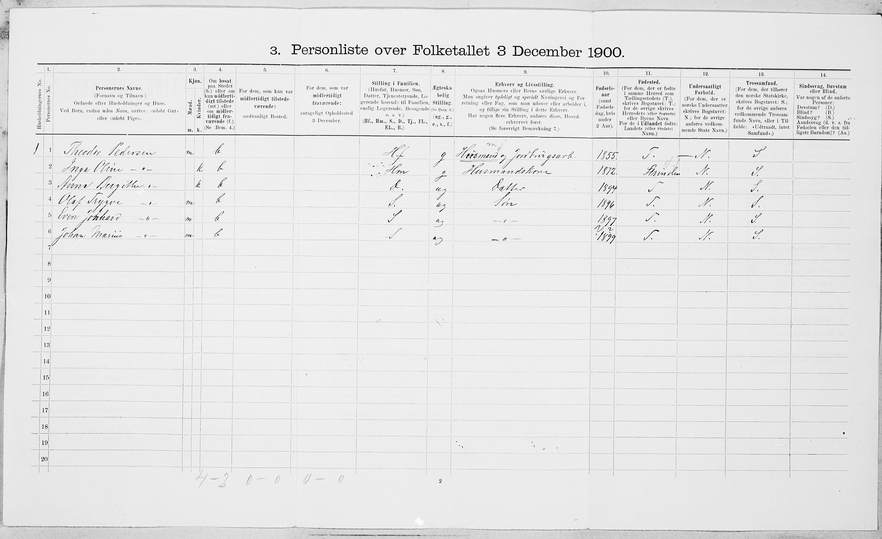 SAT, 1900 census for Skogn, 1900, p. 25