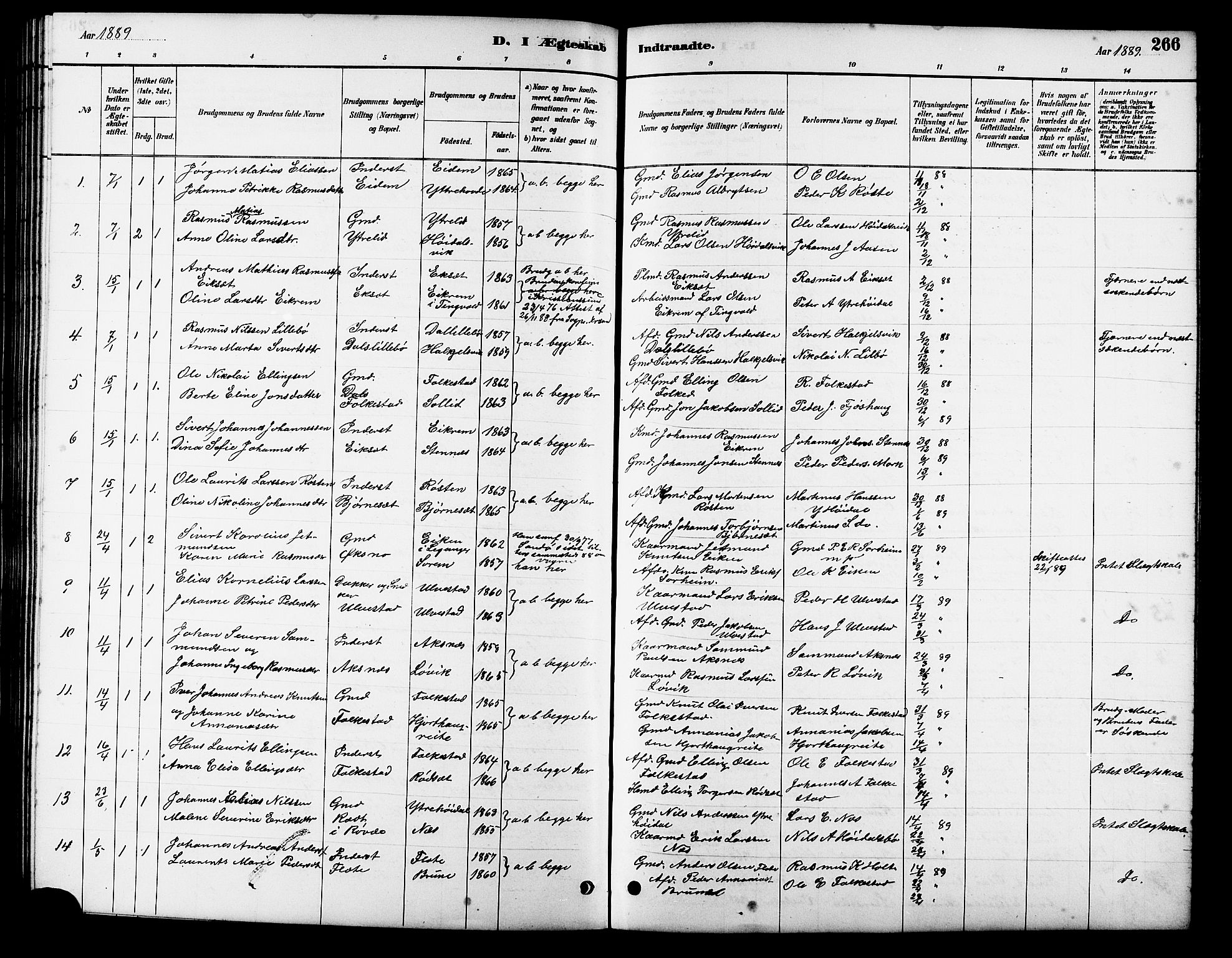 Ministerialprotokoller, klokkerbøker og fødselsregistre - Møre og Romsdal, AV/SAT-A-1454/511/L0158: Parish register (copy) no. 511C04, 1884-1903, p. 266