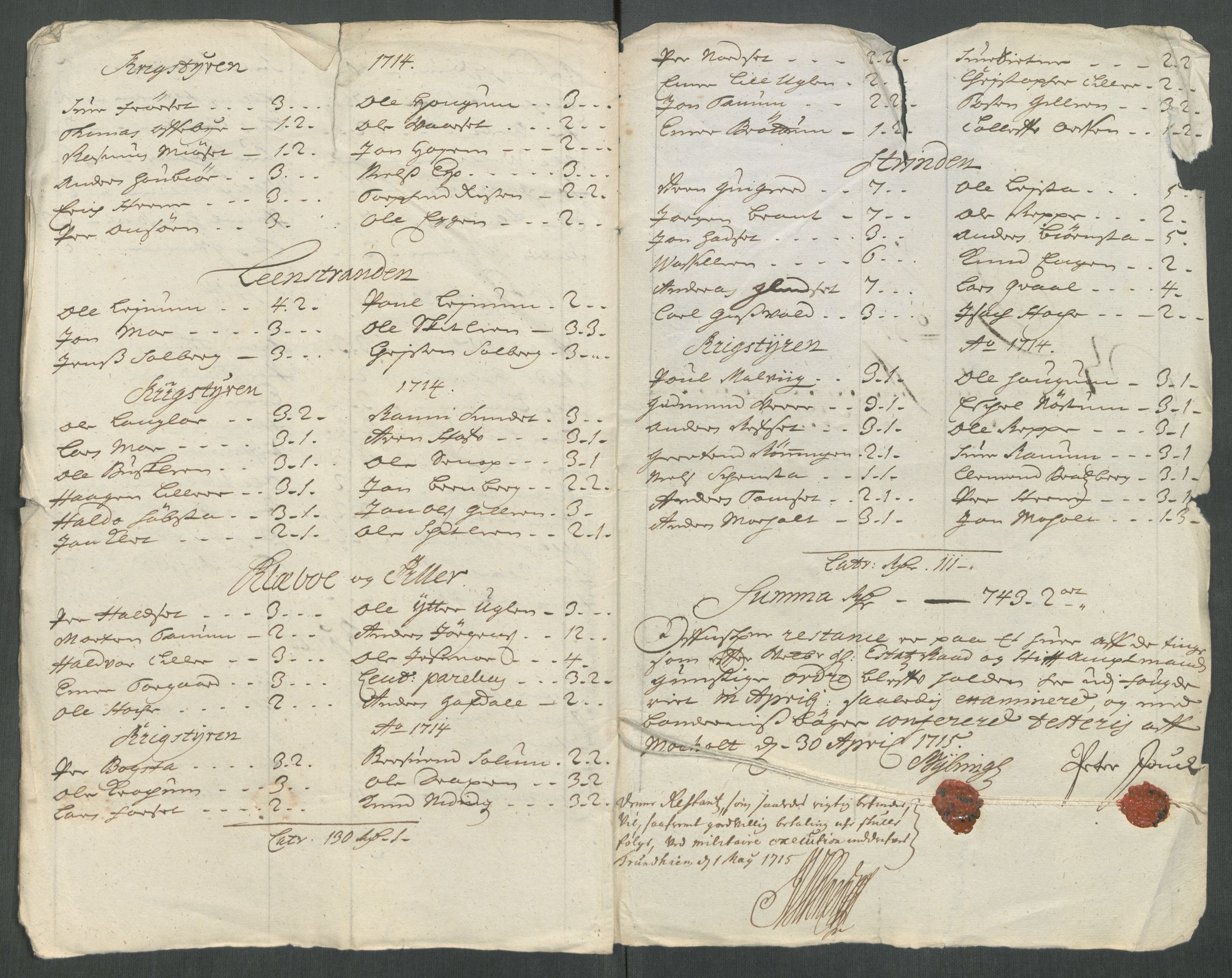 Rentekammeret inntil 1814, Reviderte regnskaper, Fogderegnskap, AV/RA-EA-4092/R61/L4114: Fogderegnskap Strinda og Selbu, 1714, p. 231