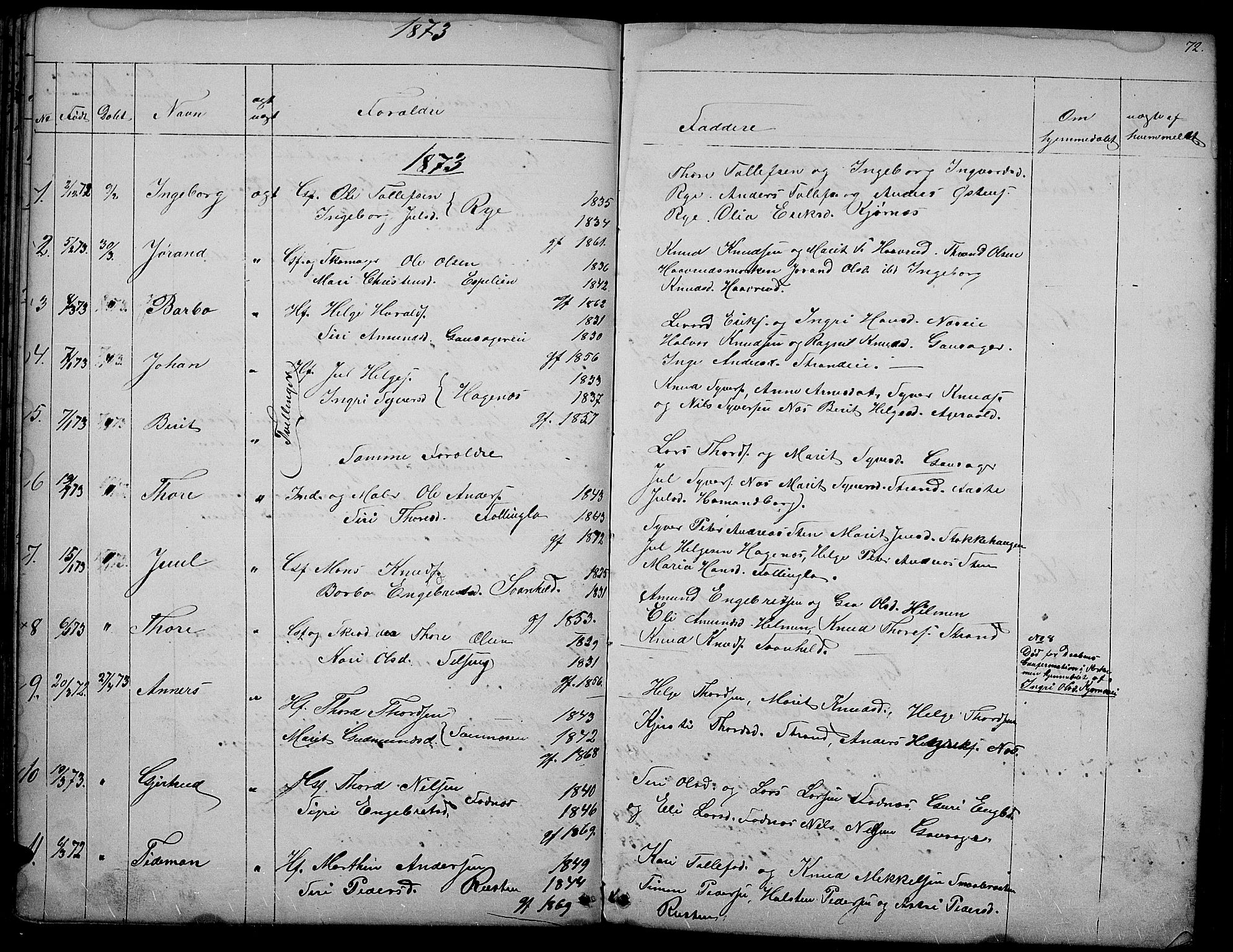Nord-Aurdal prestekontor, SAH/PREST-132/H/Ha/Hab/L0003: Parish register (copy) no. 3, 1842-1882, p. 72