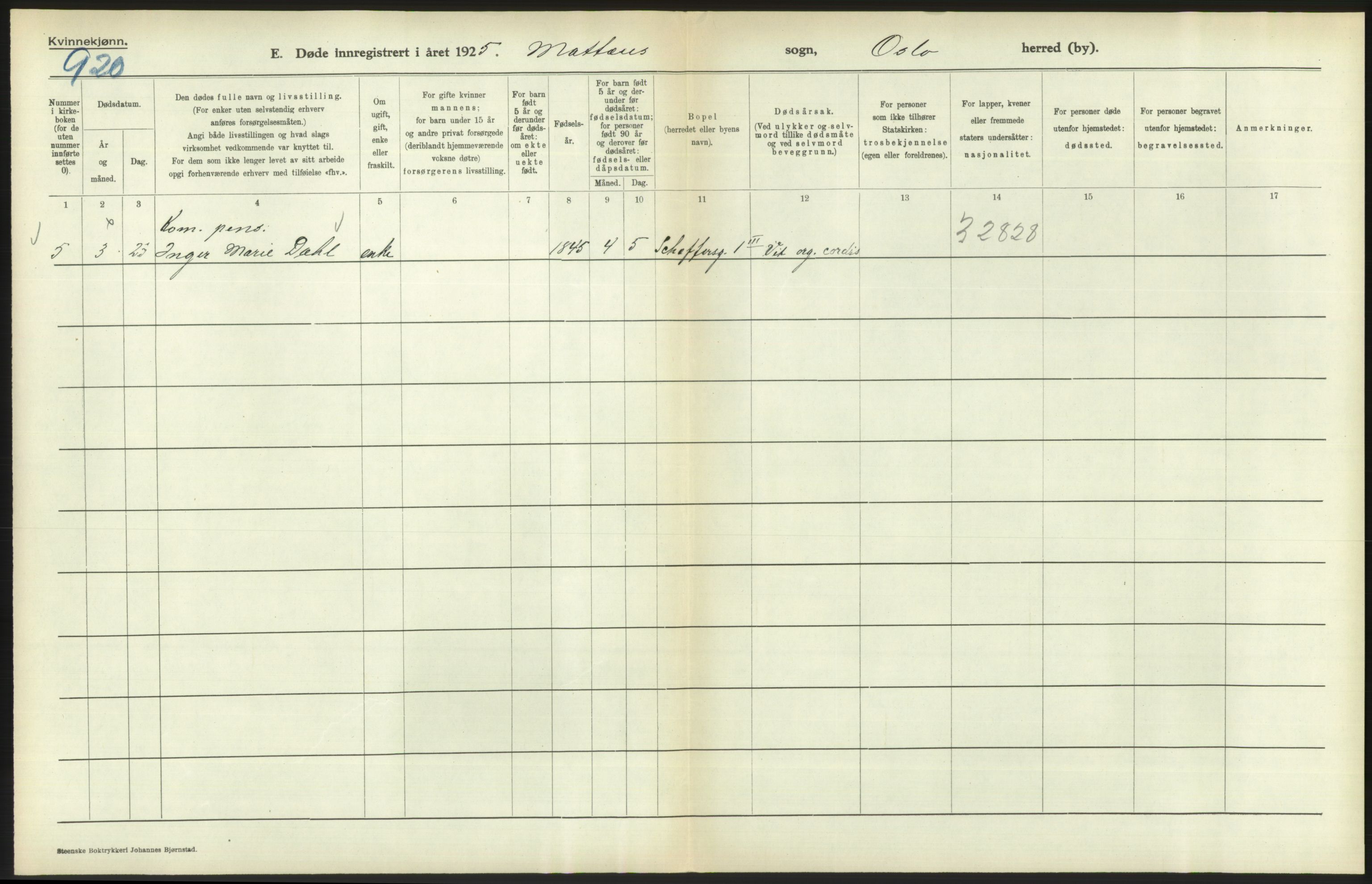 Statistisk sentralbyrå, Sosiodemografiske emner, Befolkning, AV/RA-S-2228/D/Df/Dfc/Dfce/L0010: Oslo: Døde kvinner, dødfødte, 1925, p. 646