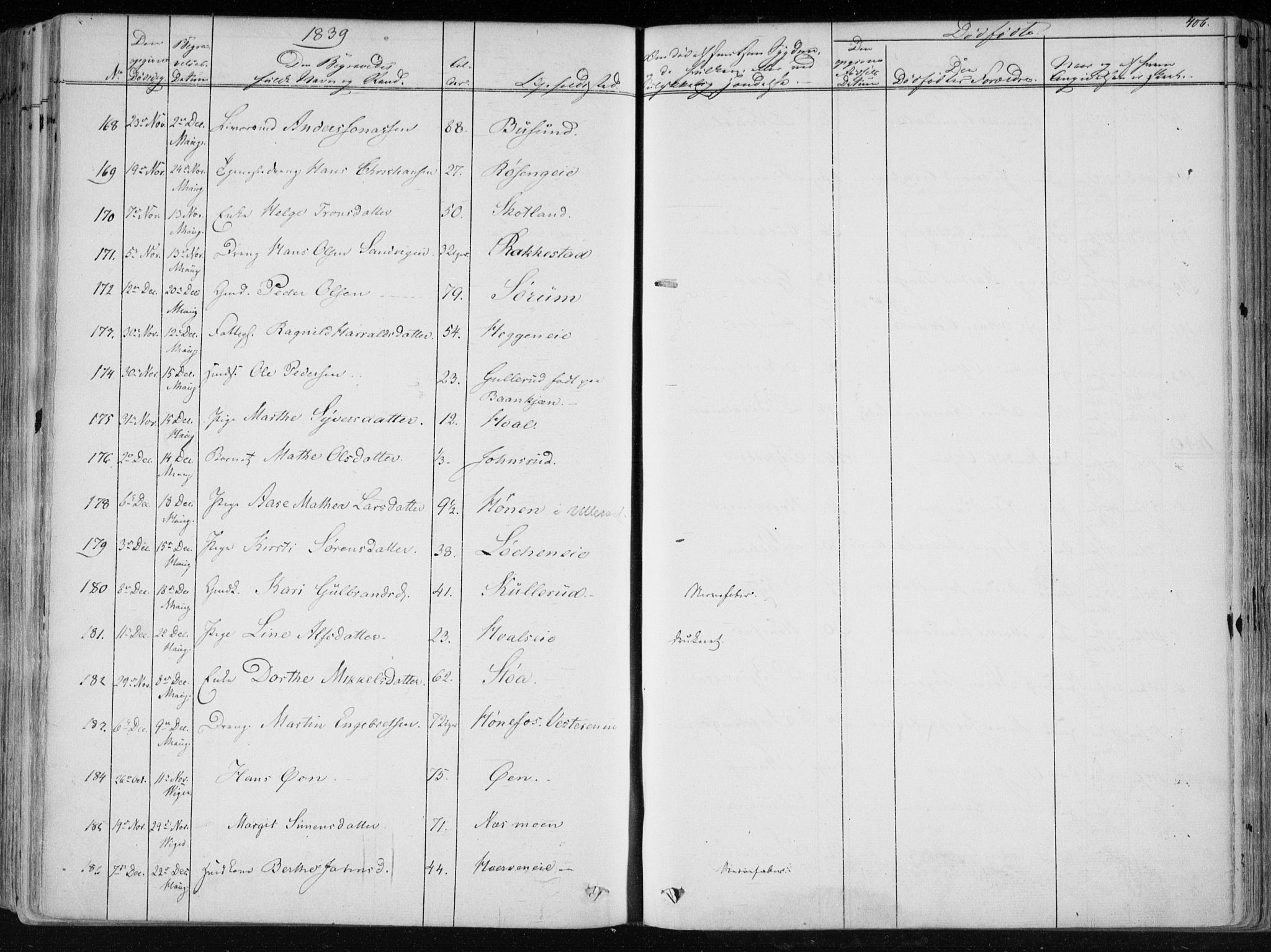 Norderhov kirkebøker, AV/SAKO-A-237/F/Fa/L0010: Parish register (official) no. 10, 1837-1847, p. 406