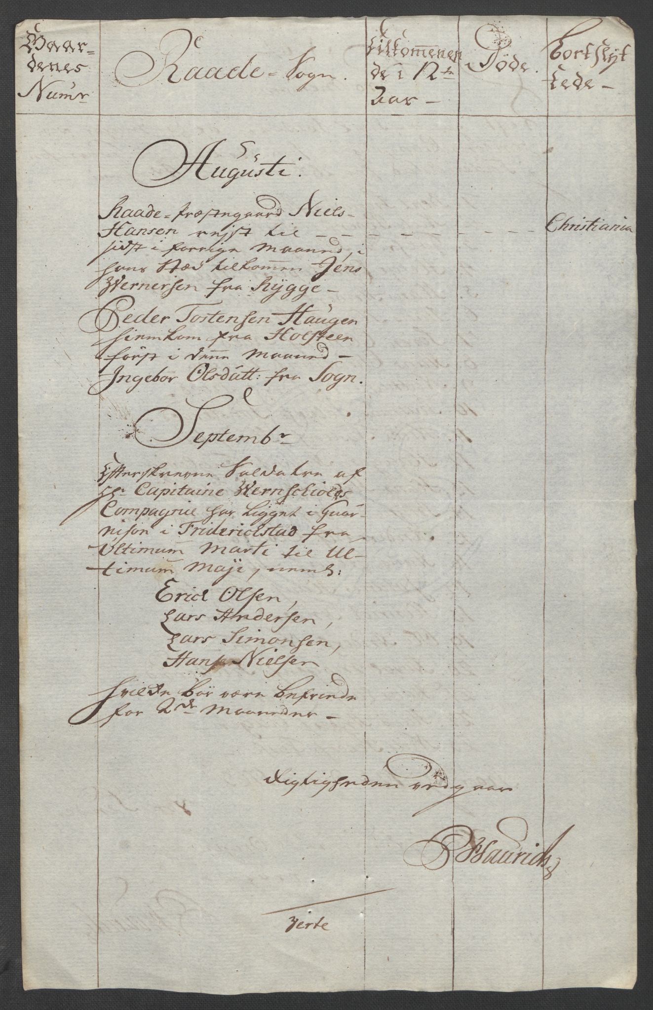 Rentekammeret inntil 1814, Reviderte regnskaper, Fogderegnskap, AV/RA-EA-4092/R04/L0261: Ekstraskatten Moss, Onsøy, Tune, Veme og Åbygge, 1763, p. 190