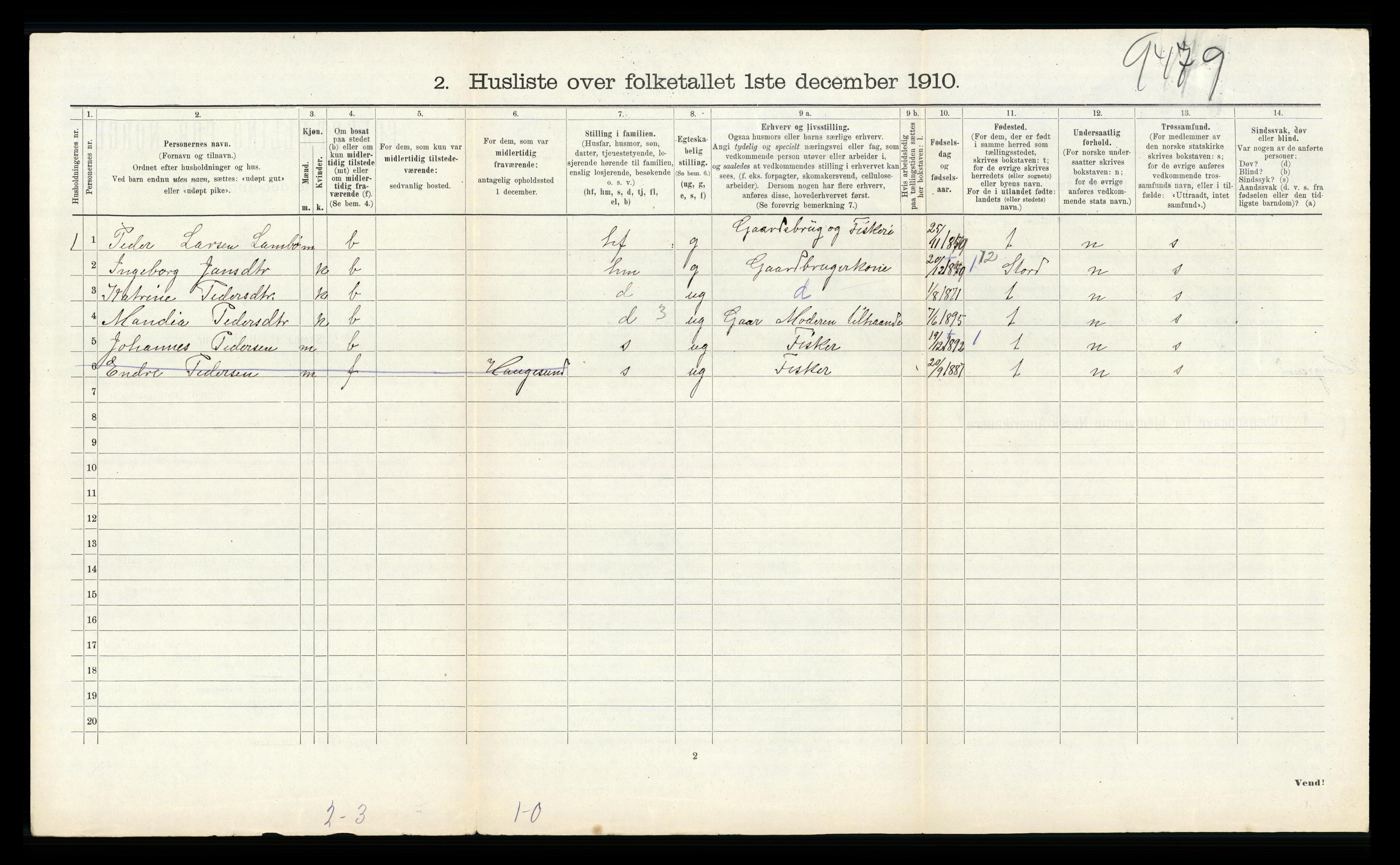 RA, 1910 census for Finnås, 1910, p. 1215