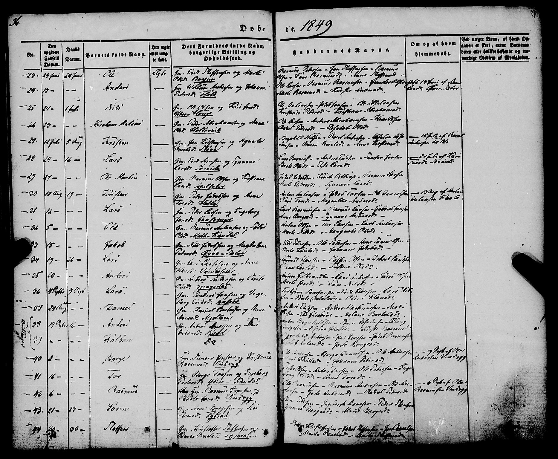 Gloppen sokneprestembete, SAB/A-80101/H/Haa/Haaa/L0008: Parish register (official) no. A 8, 1837-1855, p. 36