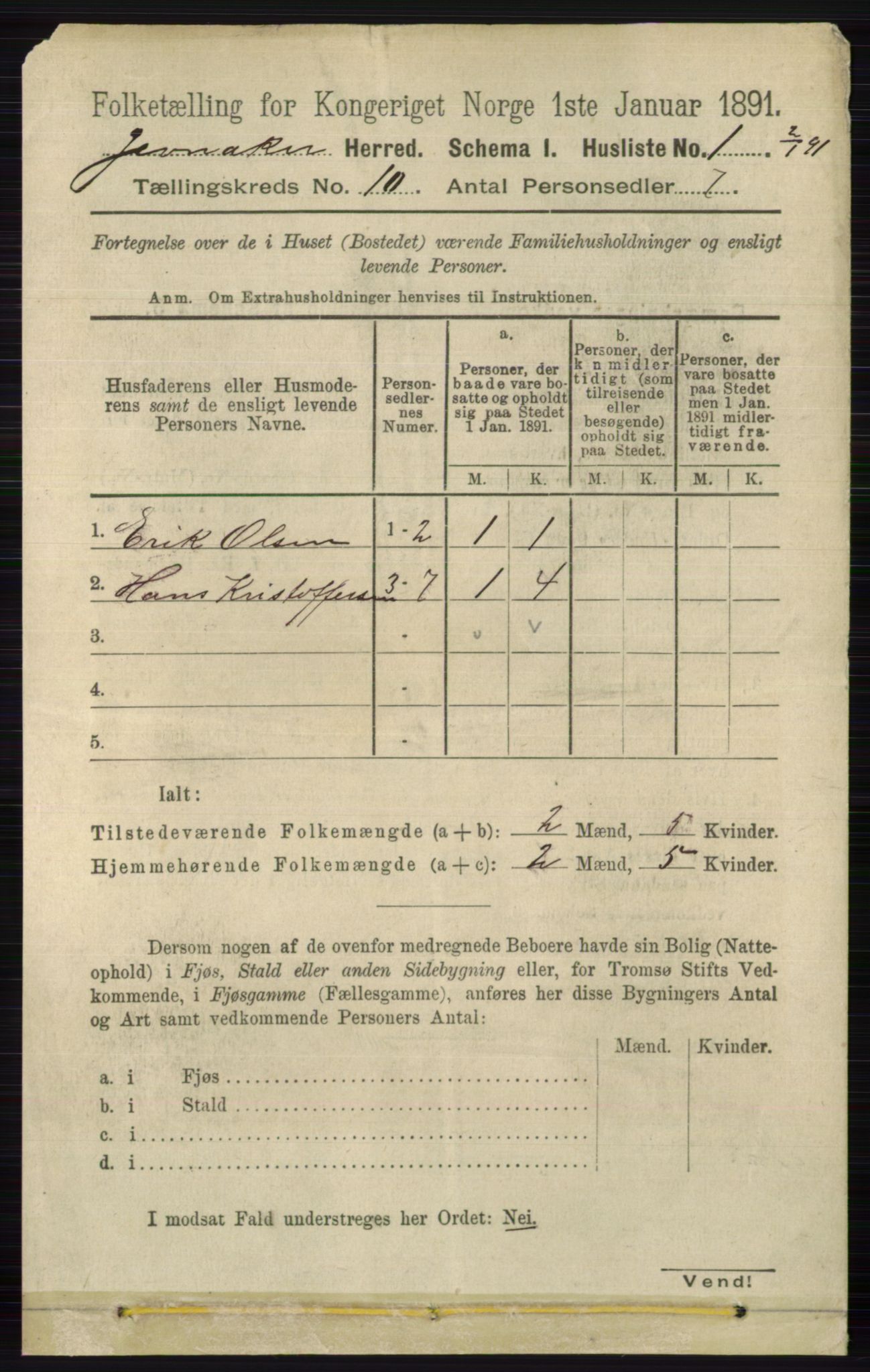RA, 1891 census for 0532 Jevnaker, 1891, p. 5364