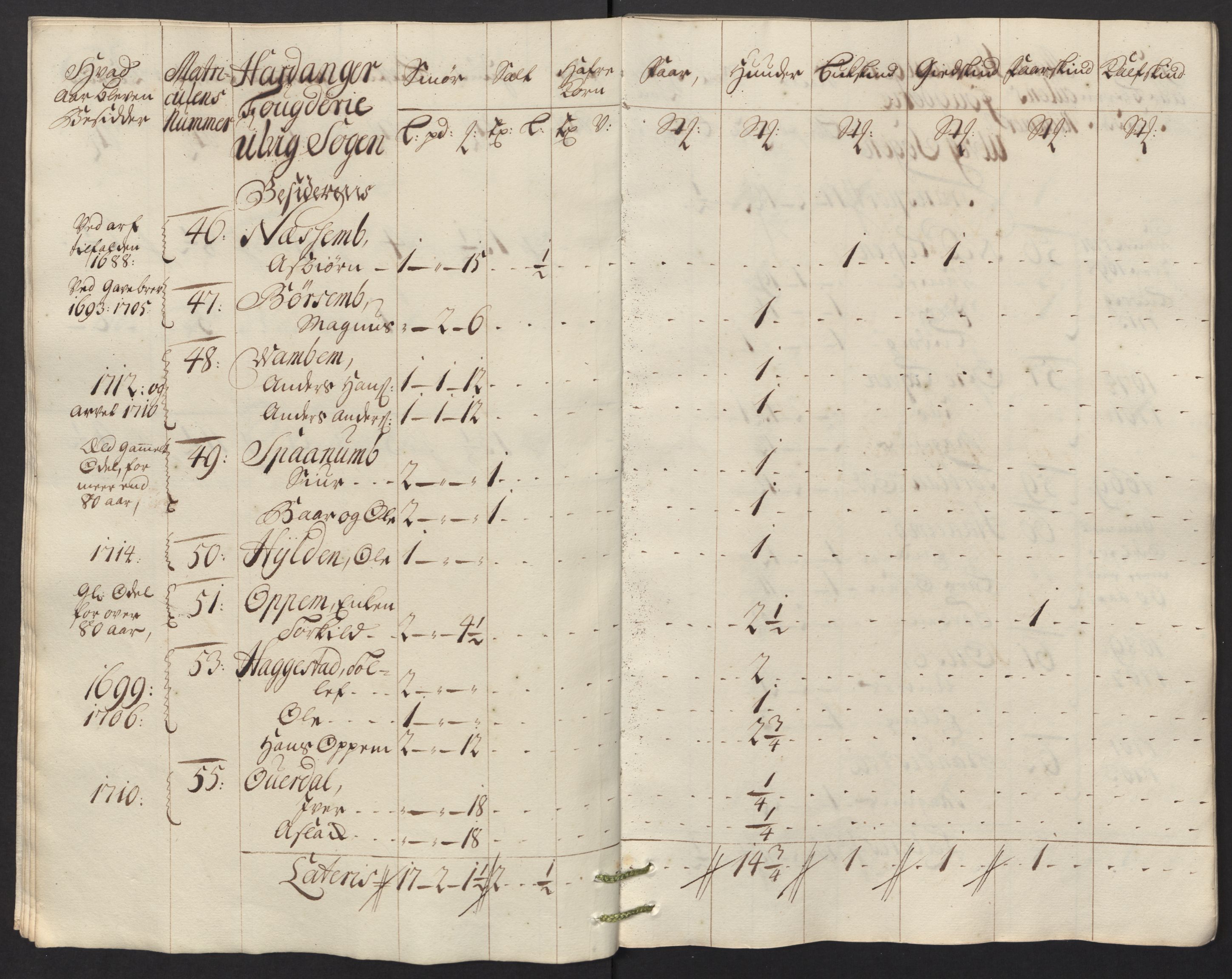 Rentekammeret inntil 1814, Reviderte regnskaper, Fogderegnskap, RA/EA-4092/R48/L2992: Fogderegnskap Sunnhordland og Hardanger, 1716, p. 313