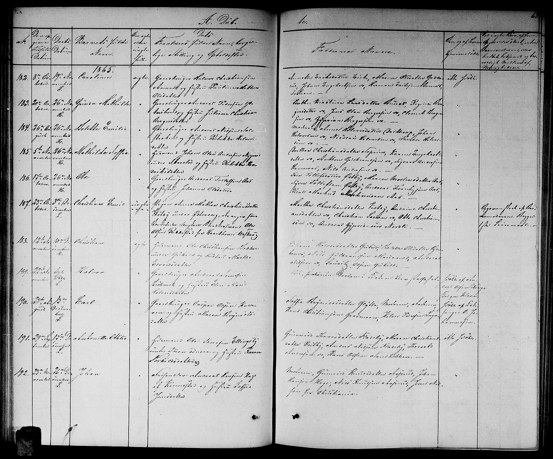 Høland prestekontor Kirkebøker, AV/SAO-A-10346a/G/Ga/L0005: Parish register (copy) no. I 5, 1862-1869, p. 65