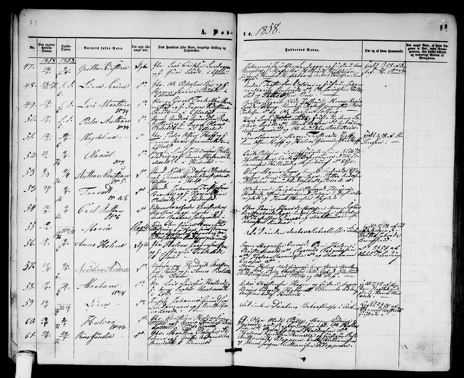 Sandsvær kirkebøker, AV/SAKO-A-244/G/Ga/L0005: Parish register (copy) no. I 5, 1857-1873, p. 13