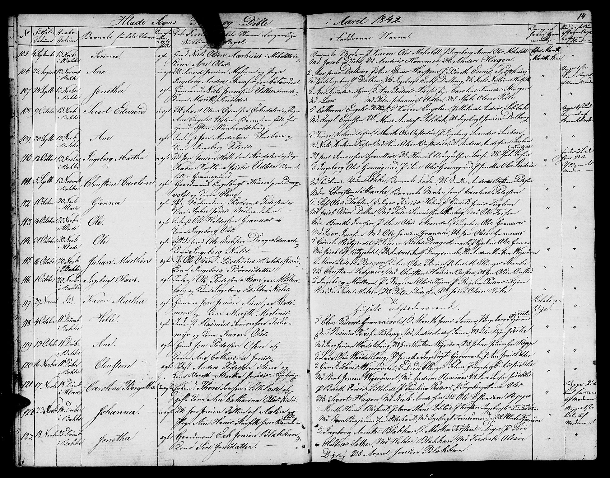 Ministerialprotokoller, klokkerbøker og fødselsregistre - Sør-Trøndelag, SAT/A-1456/606/L0309: Parish register (copy) no. 606C05, 1841-1849, p. 14