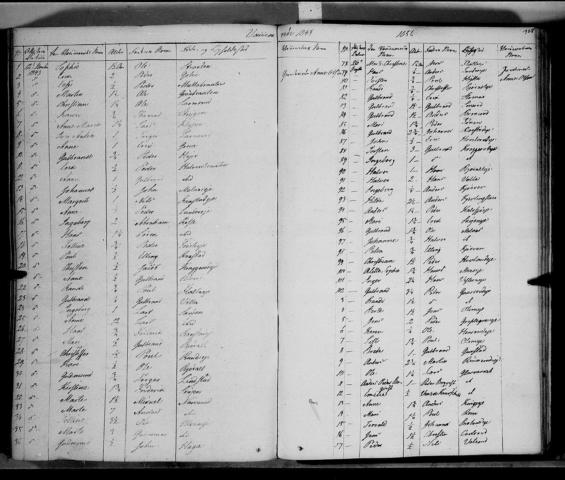 Jevnaker prestekontor, SAH/PREST-116/H/Ha/Haa/L0006: Parish register (official) no. 6, 1837-1857, p. 328