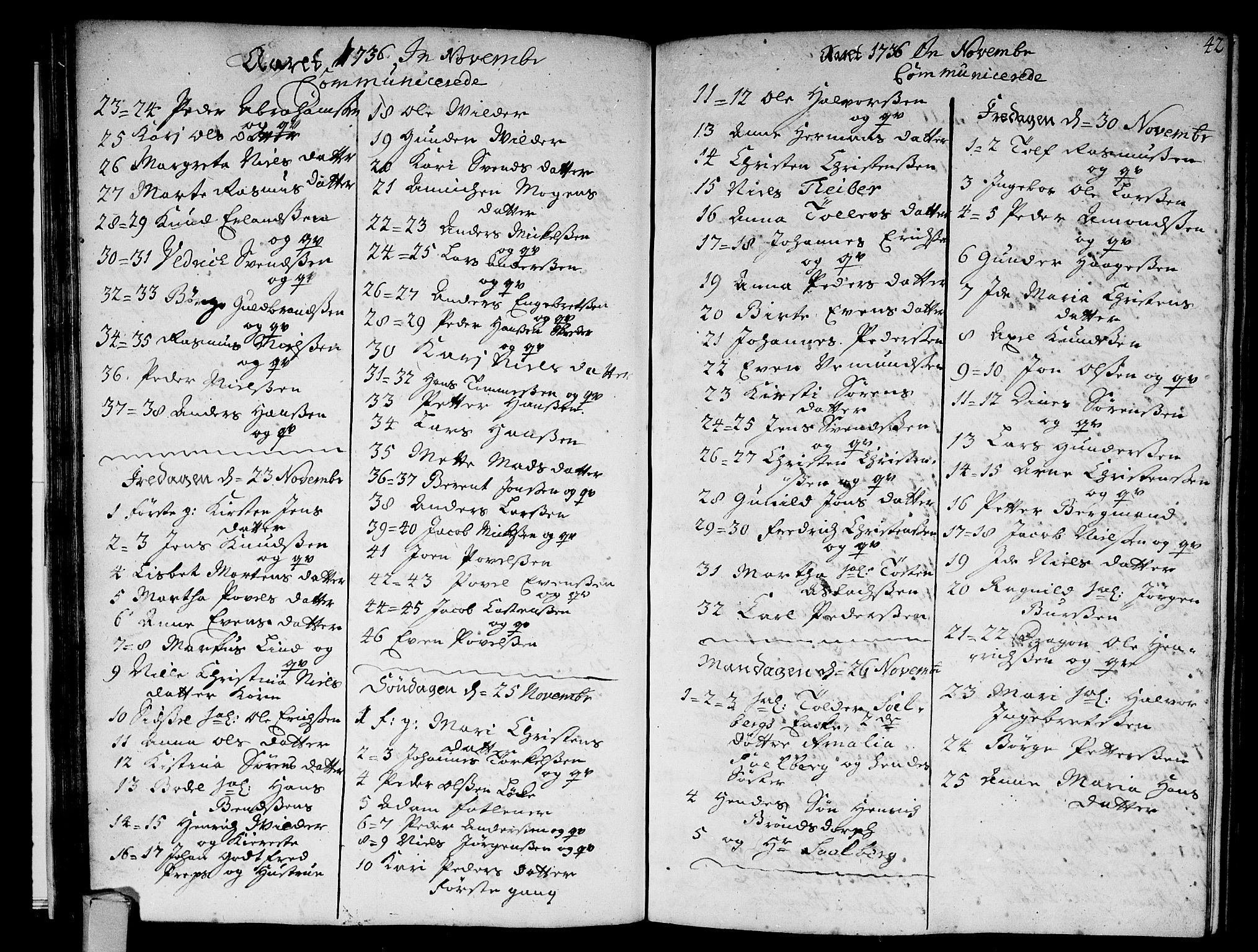 Strømsø kirkebøker, SAKO/A-246/F/Fa/L0005: Parish register (official) no. I 5, 1734-1739, p. 42