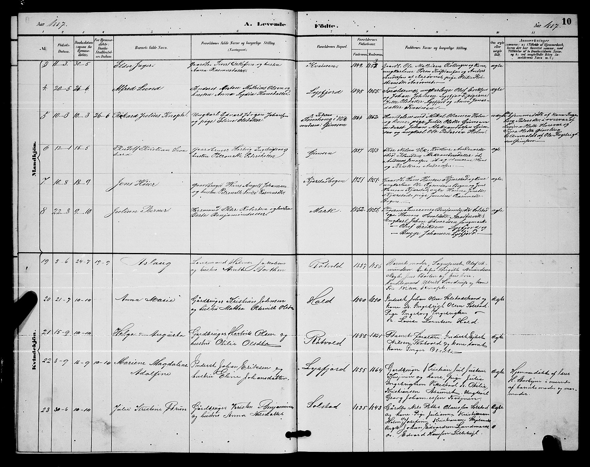 Ministerialprotokoller, klokkerbøker og fødselsregistre - Nordland, SAT/A-1459/811/L0169: Parish register (copy) no. 811C01, 1884-1894, p. 10