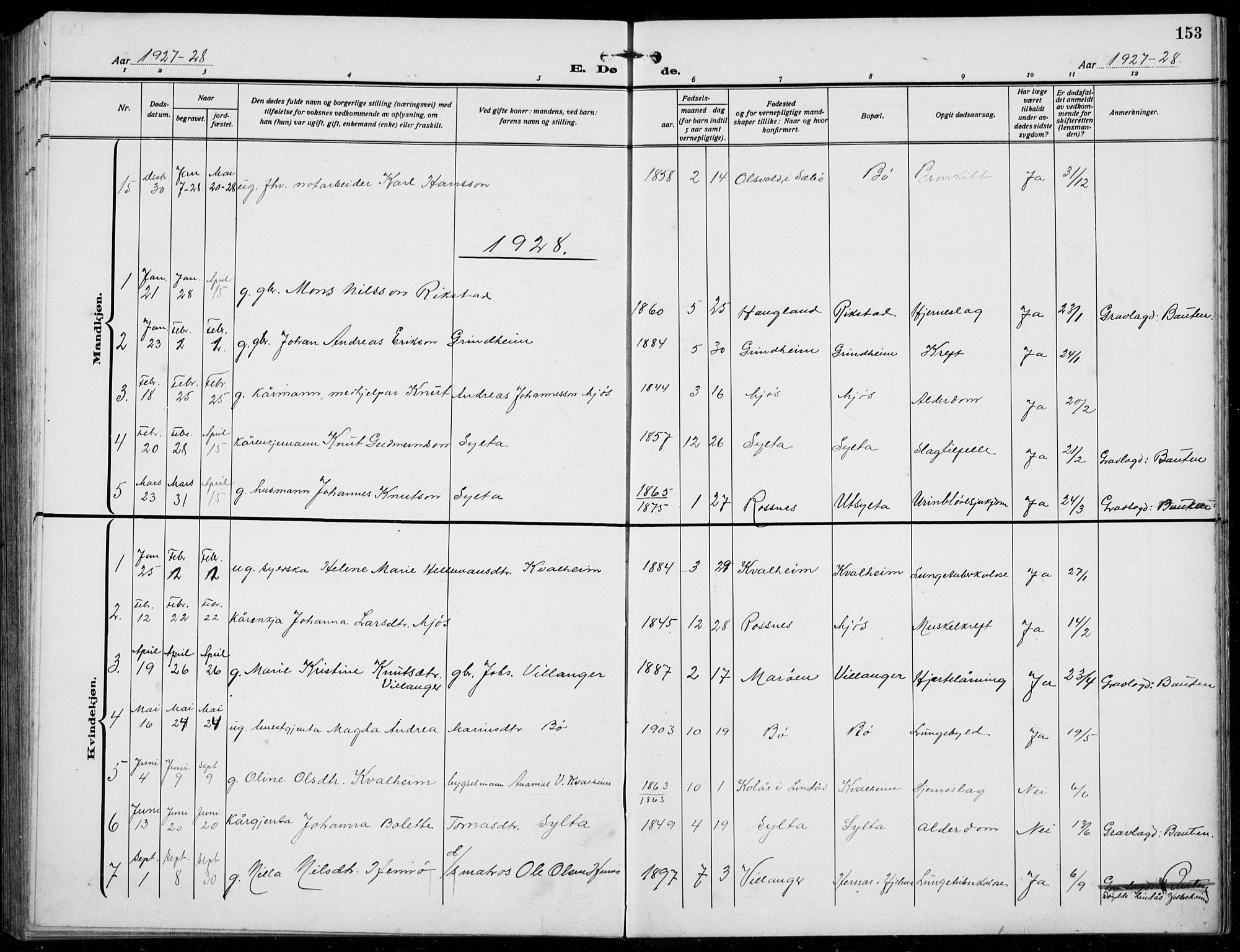 Manger sokneprestembete, SAB/A-76801/H/Hab: Parish register (copy) no. B  5, 1922-1938, p. 153