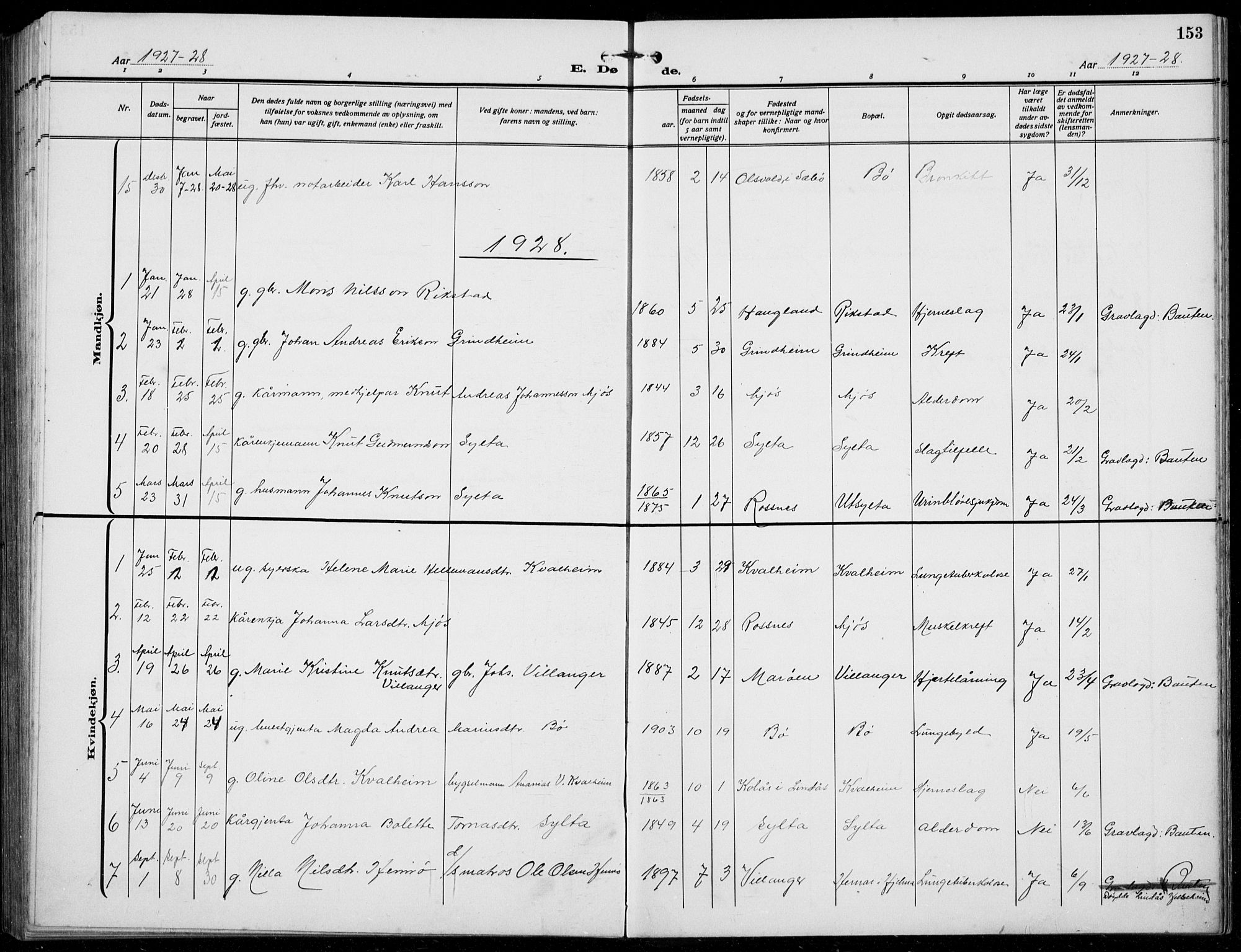 Manger sokneprestembete, AV/SAB-A-76801/H/Hab: Parish register (copy) no. B  5, 1922-1938, p. 153