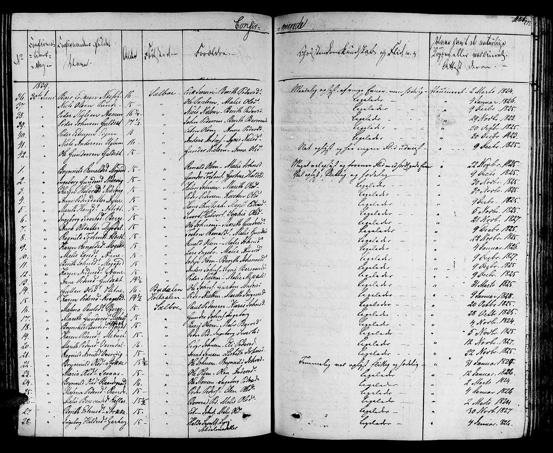 Ministerialprotokoller, klokkerbøker og fødselsregistre - Sør-Trøndelag, SAT/A-1456/695/L1143: Parish register (official) no. 695A05 /1, 1824-1842, p. 277