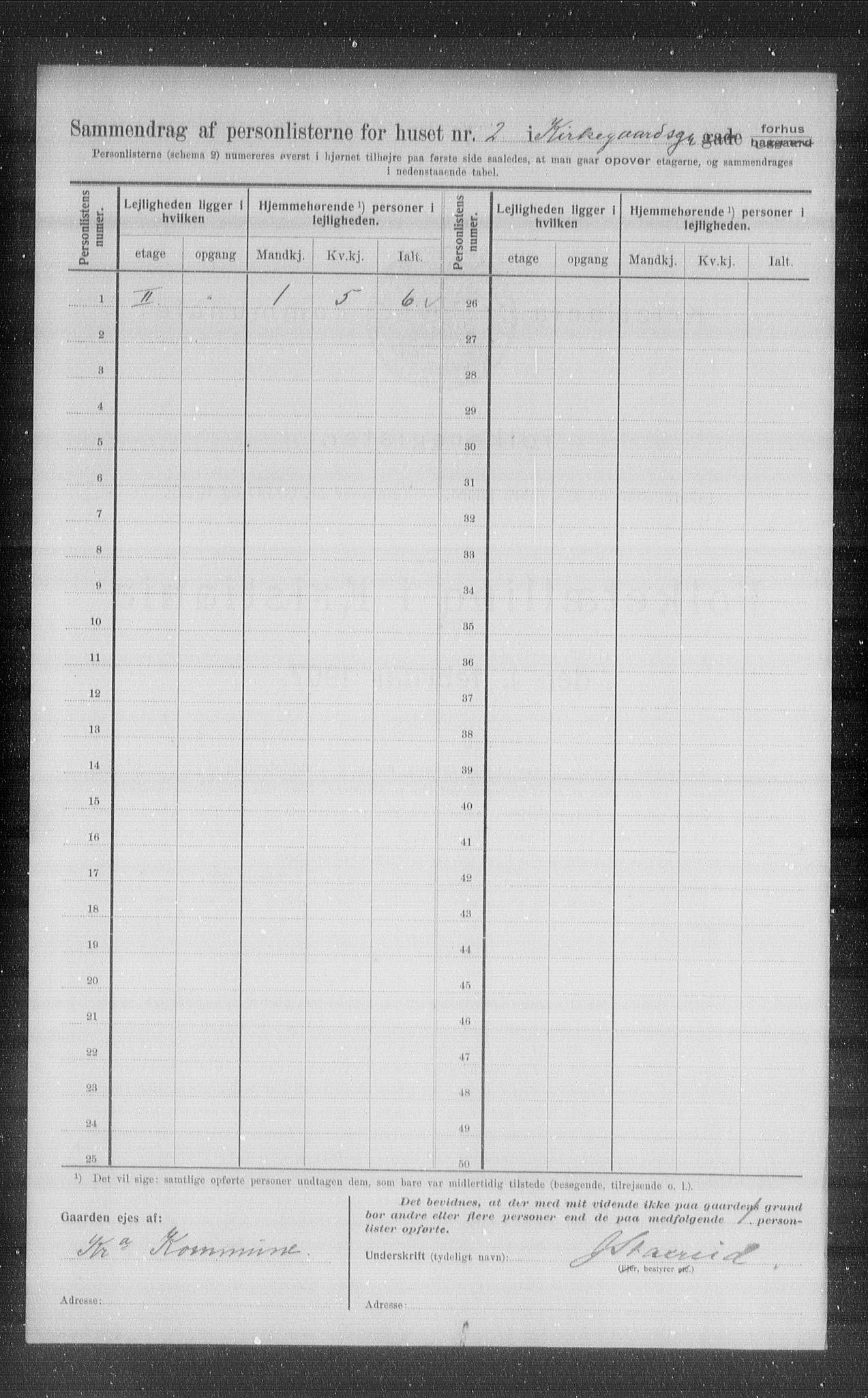 OBA, Municipal Census 1907 for Kristiania, 1907, p. 25494