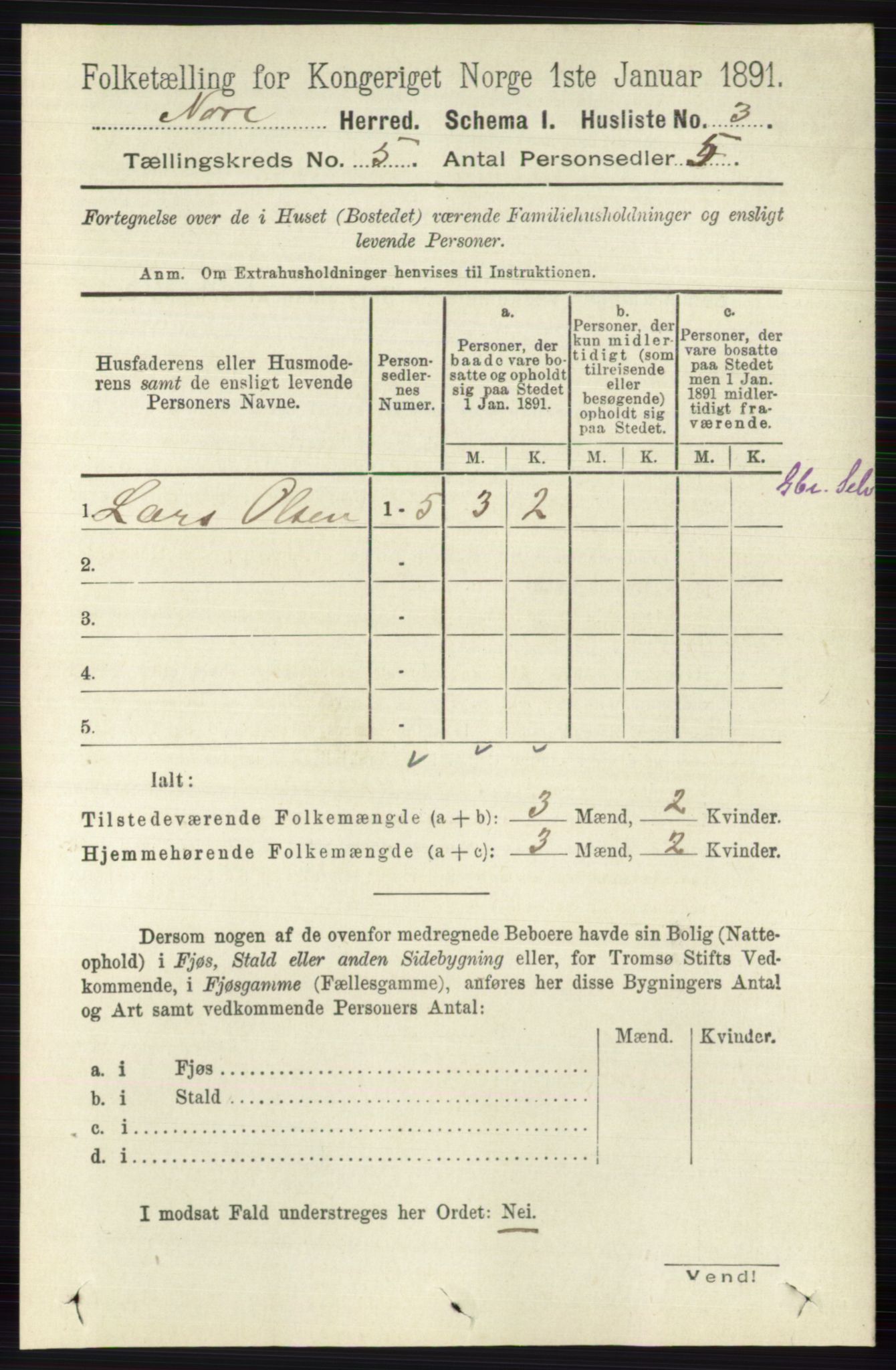 RA, 1891 census for 0633 Nore, 1891, p. 1531