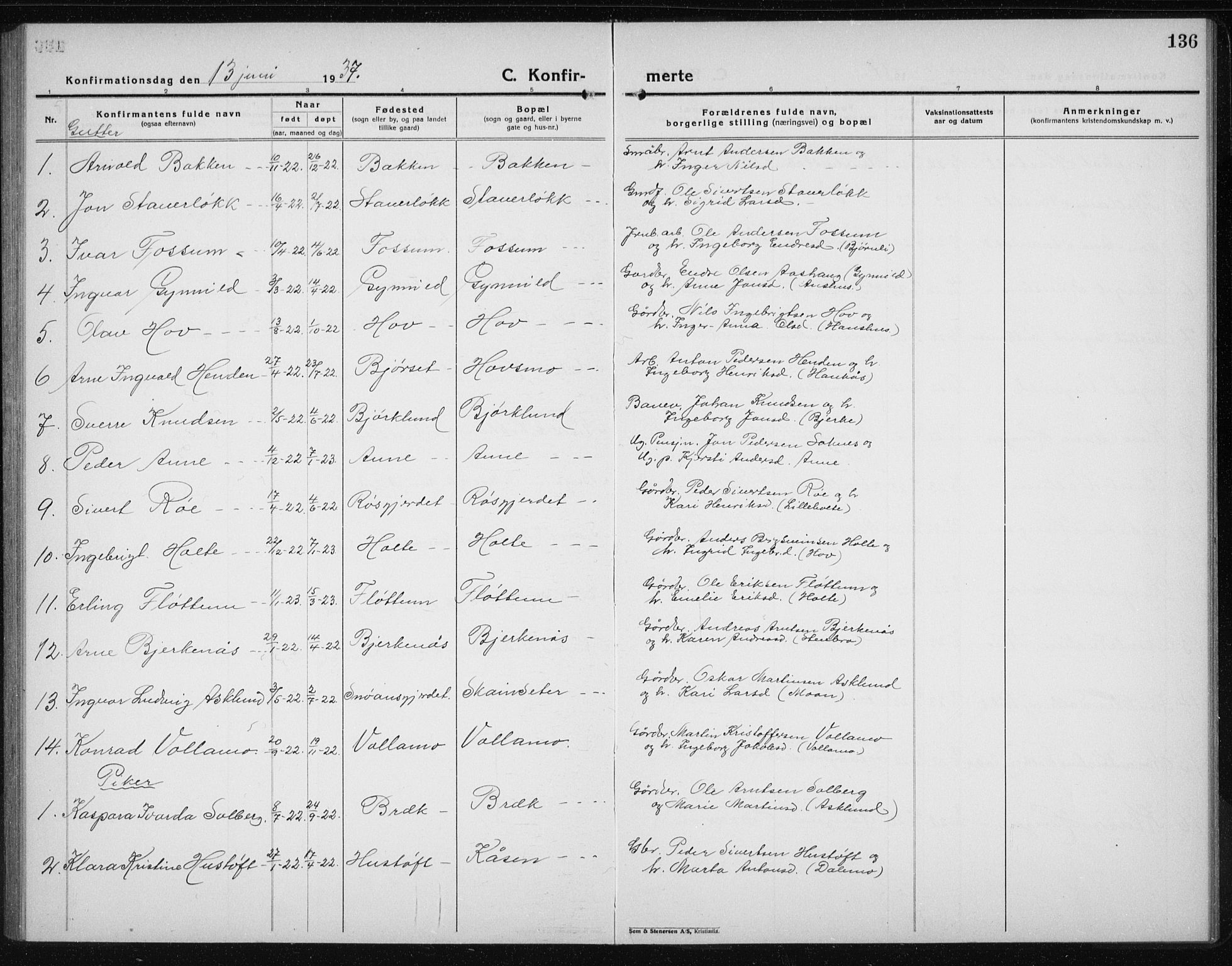 Ministerialprotokoller, klokkerbøker og fødselsregistre - Sør-Trøndelag, SAT/A-1456/689/L1045: Parish register (copy) no. 689C04, 1923-1940, p. 136