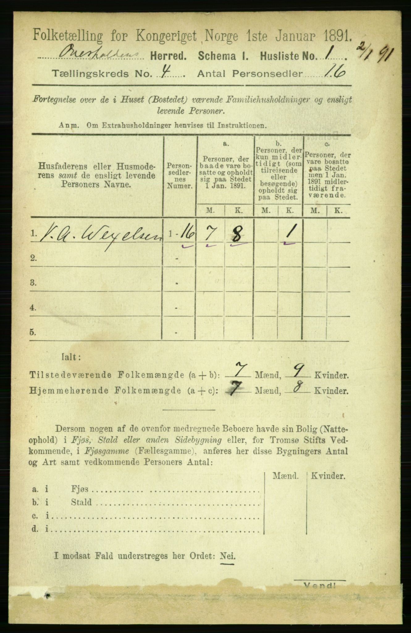 RA, 1891 census for 1744 Overhalla, 1891, p. 1011