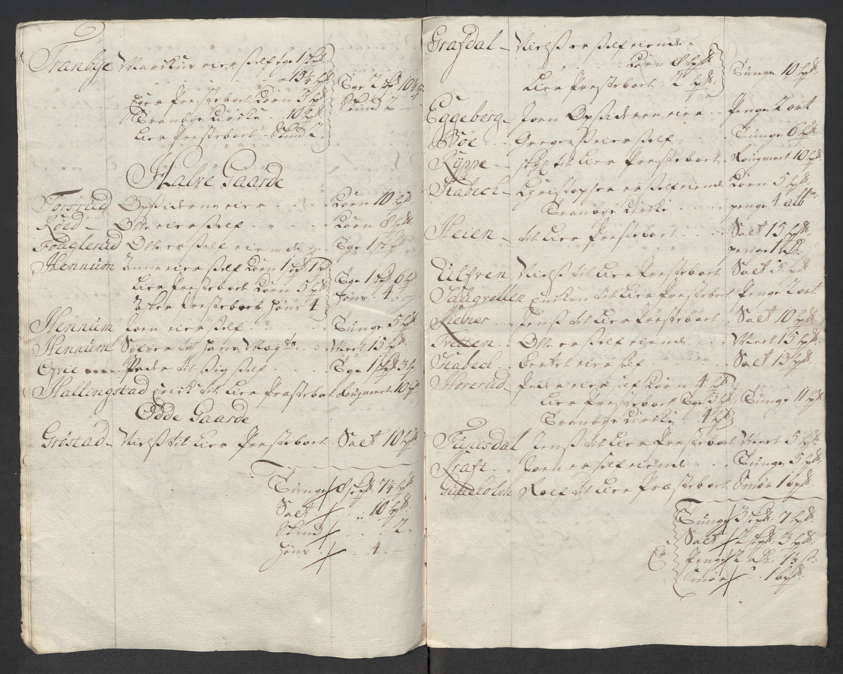 Rentekammeret inntil 1814, Reviderte regnskaper, Fogderegnskap, RA/EA-4092/R31/L1710: Fogderegnskap Hurum, Røyken, Eiker, Lier og Buskerud, 1715-1716, p. 429