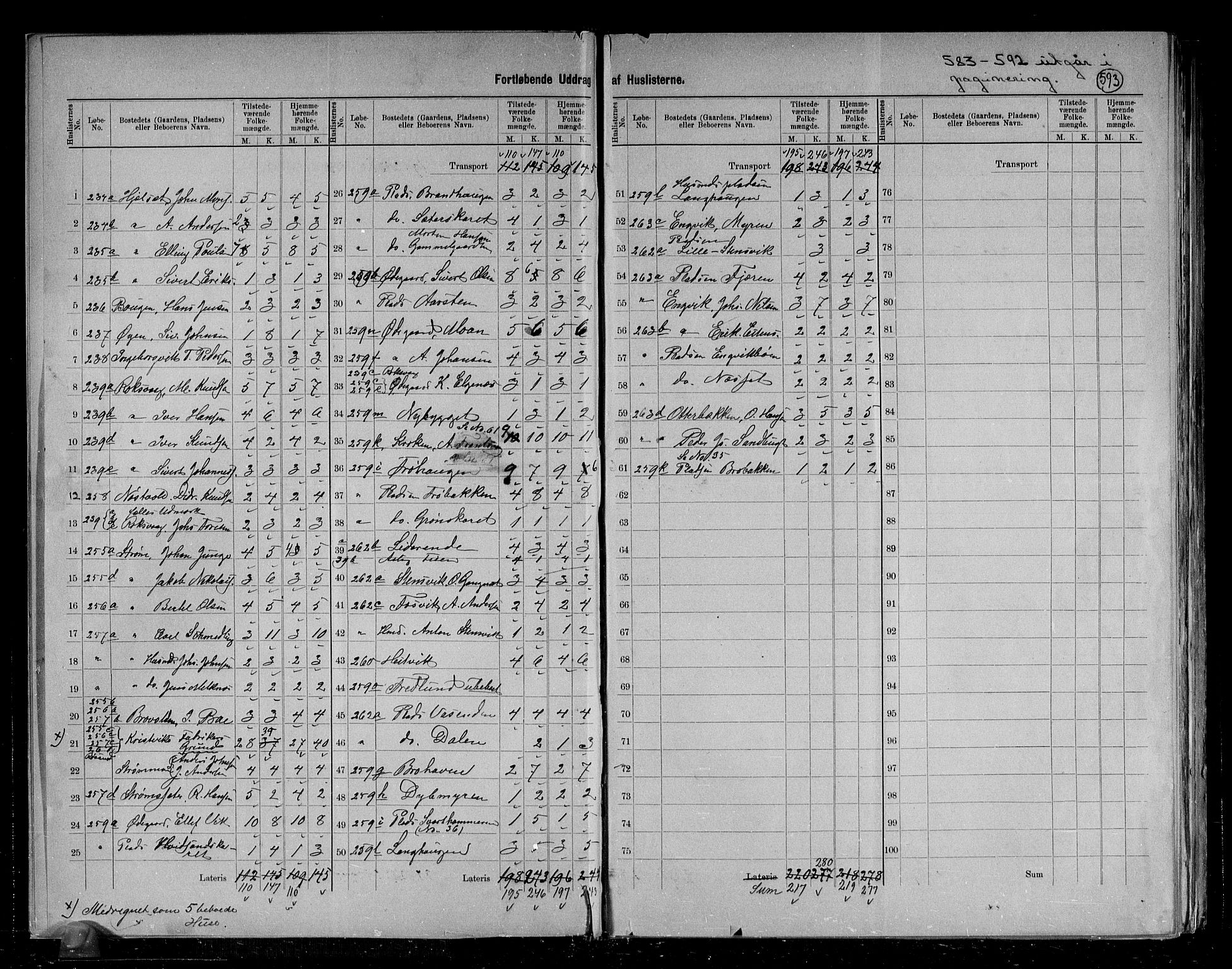 RA, 1891 census for 1553 Kvernes, 1891, p. 11