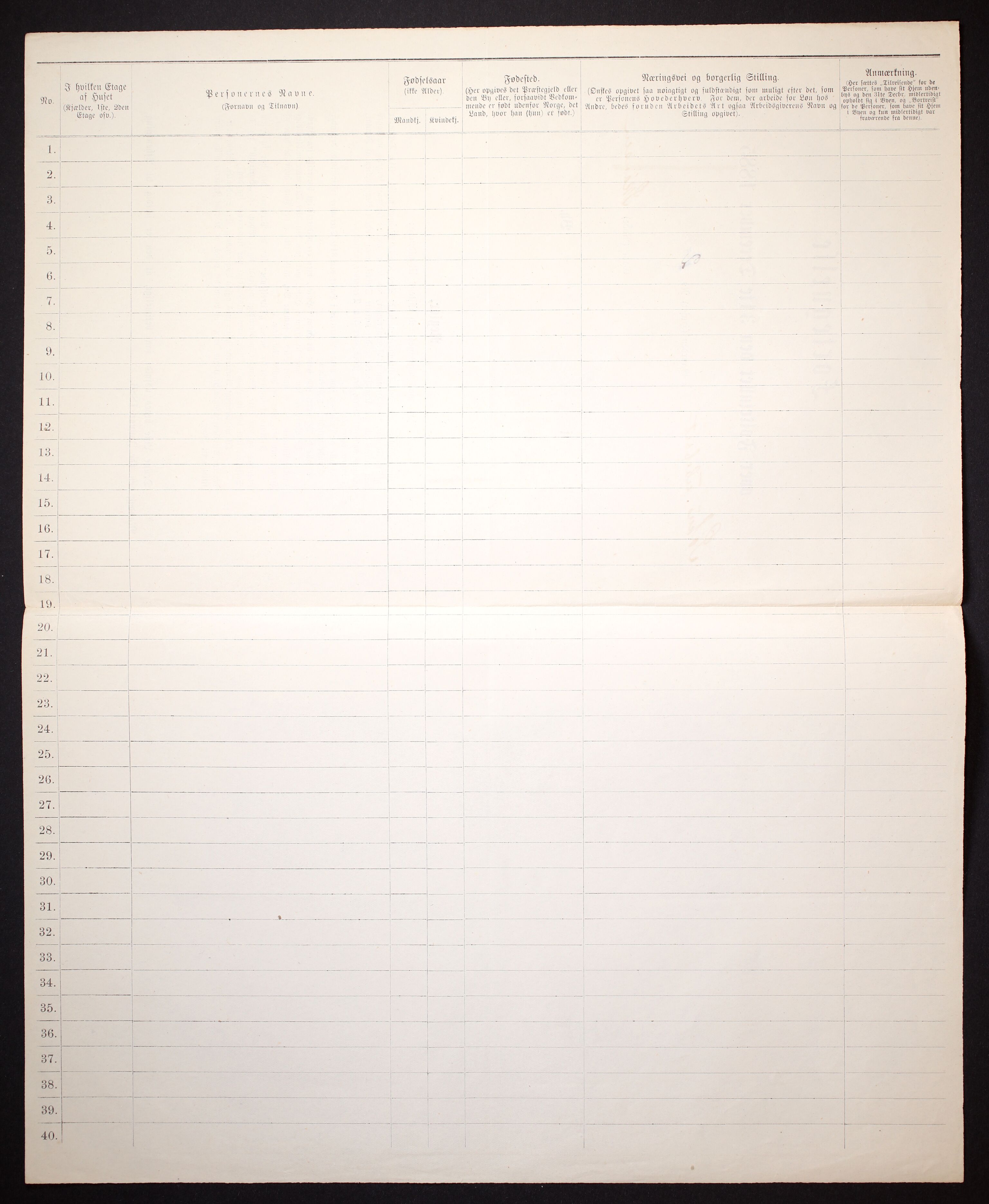 SAST, 1885 census for 1103 Stavanger, 1885