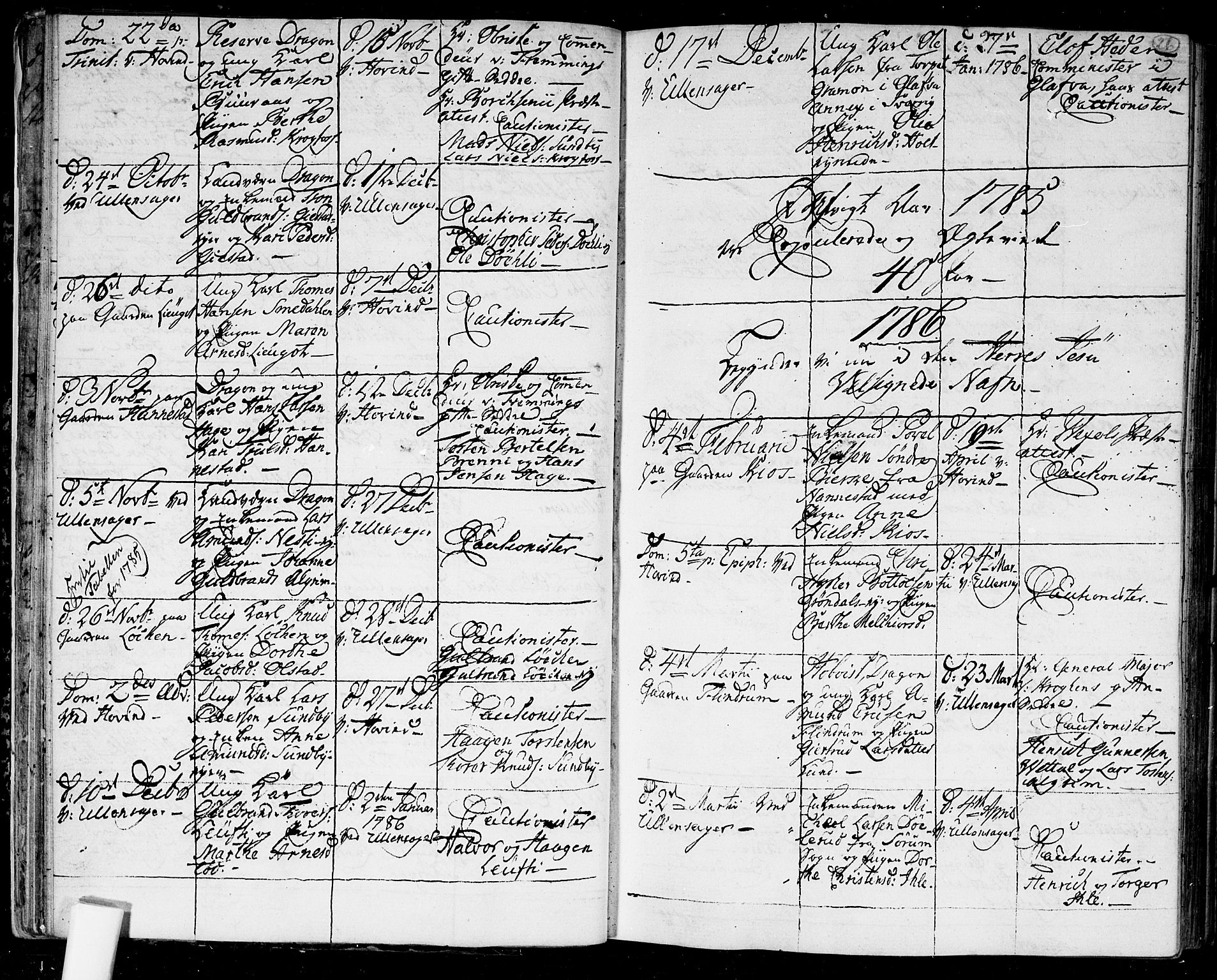 Ullensaker prestekontor Kirkebøker, SAO/A-10236a/F/Fa/L0011: Parish register (official) no. I 11, 1777-1816, p. 26