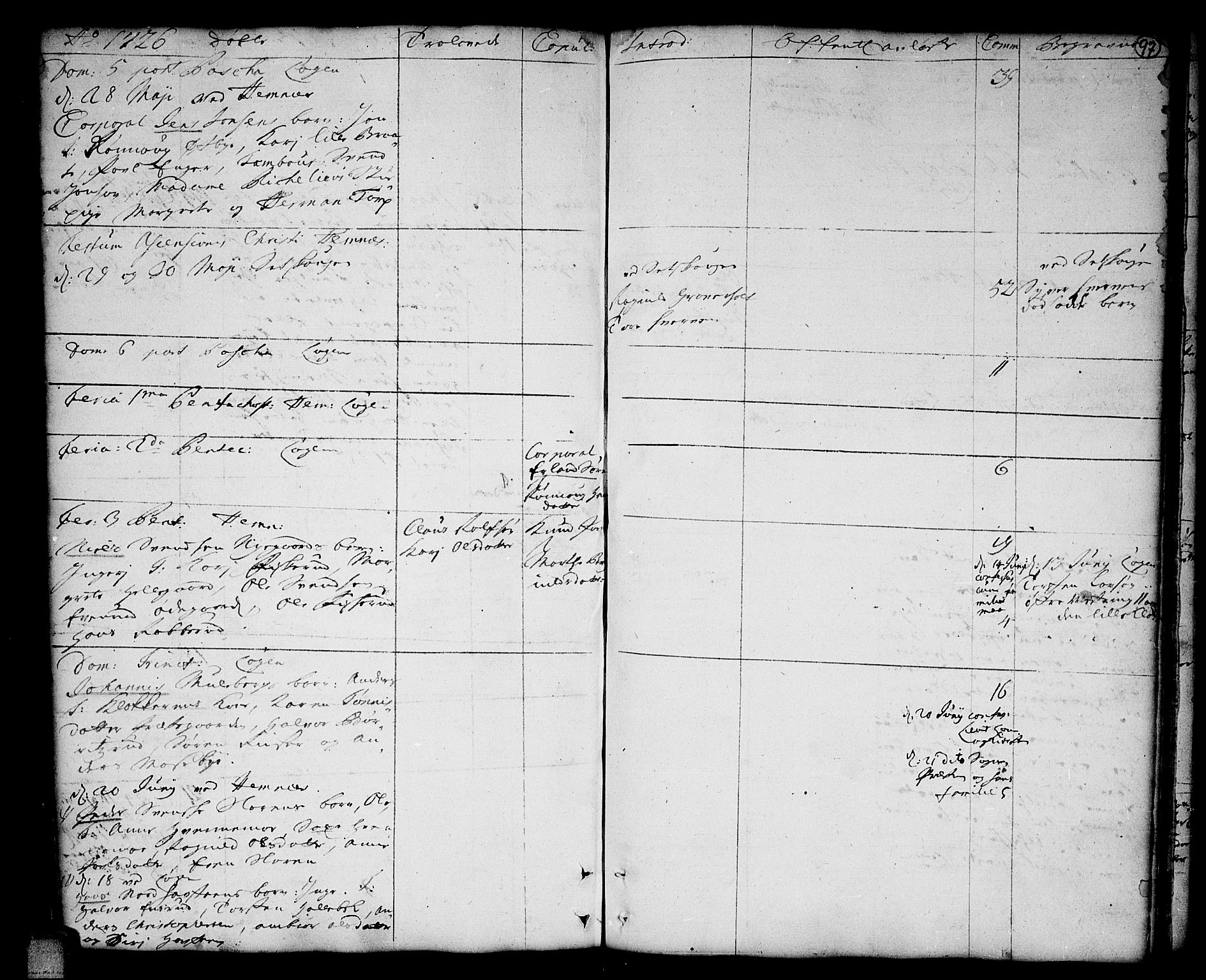 Høland prestekontor Kirkebøker, AV/SAO-A-10346a/F/Fa/L0001: Parish register (official) no. I 1, 1719-1727, p. 97