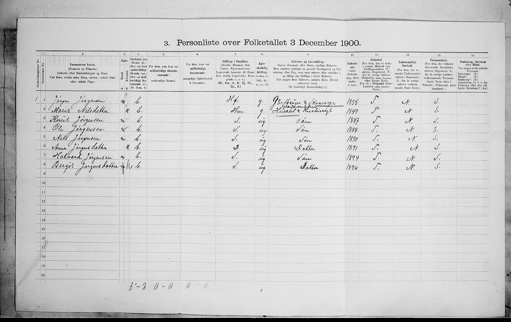 SAH, 1900 census for Vang, 1900, p. 578