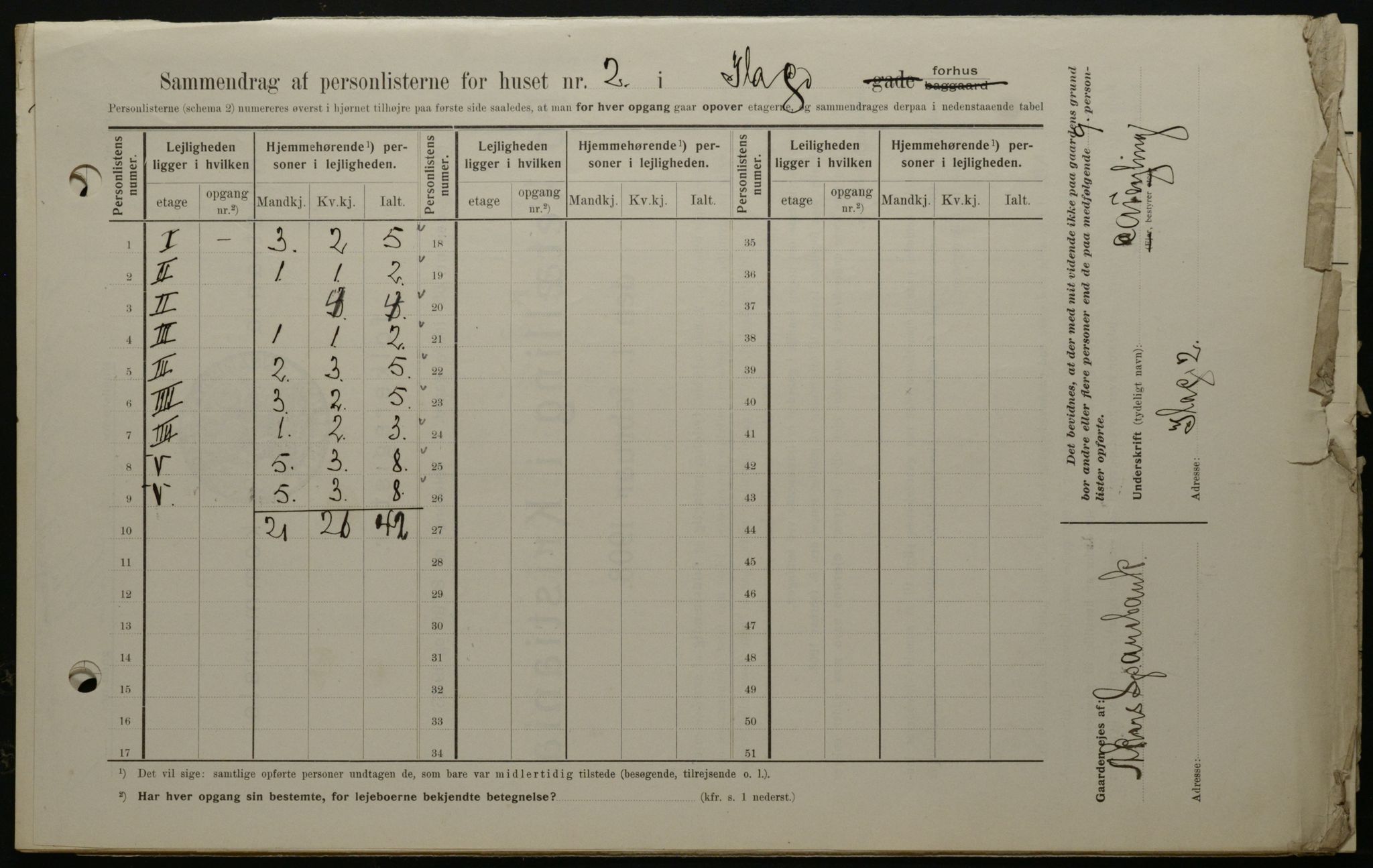 OBA, Municipal Census 1908 for Kristiania, 1908, p. 38795