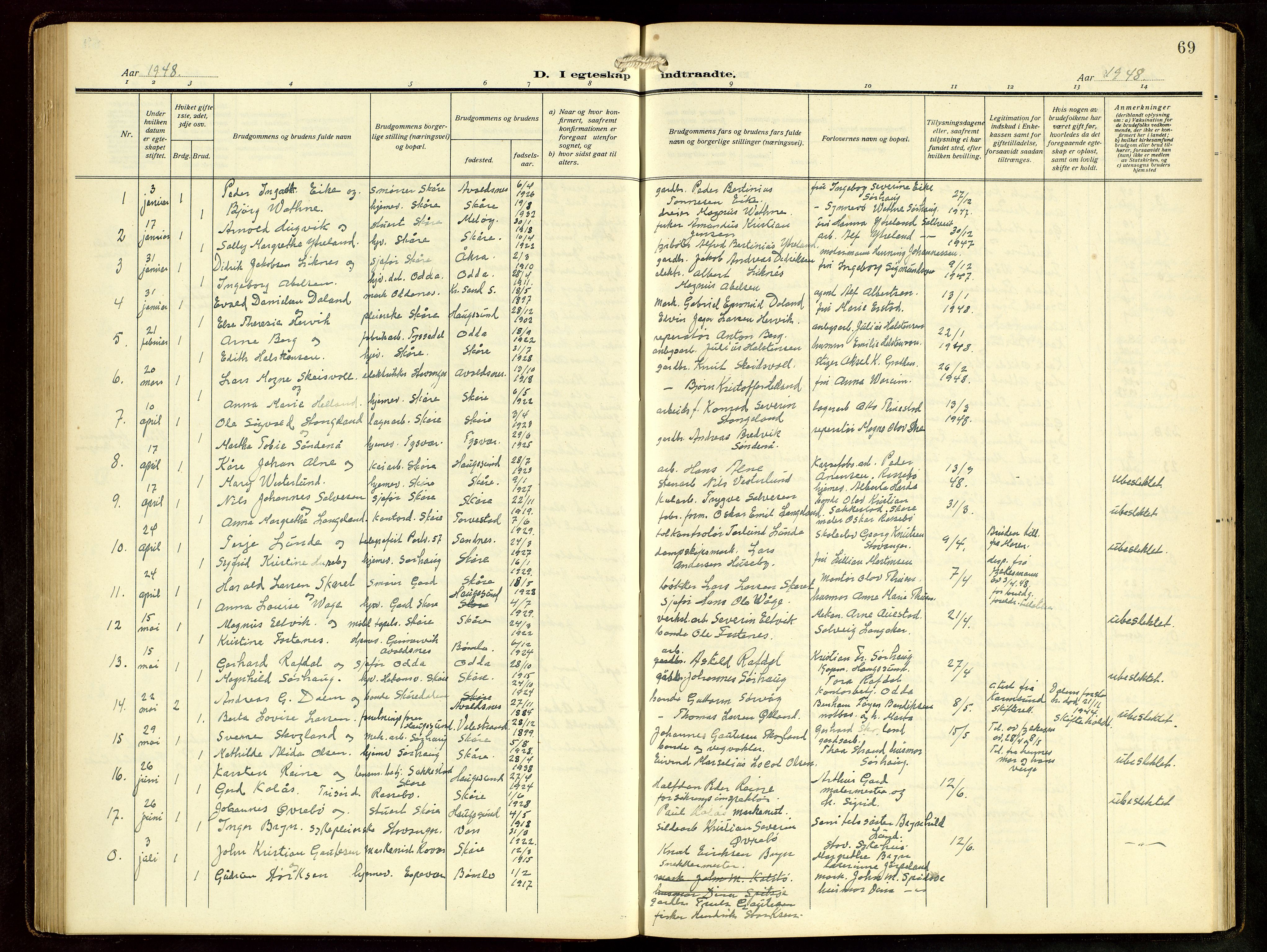 Haugesund sokneprestkontor, AV/SAST-A -101863/H/Ha/Hab/L0006: Parish register (copy) no. B 9, 1909-1951, p. 69