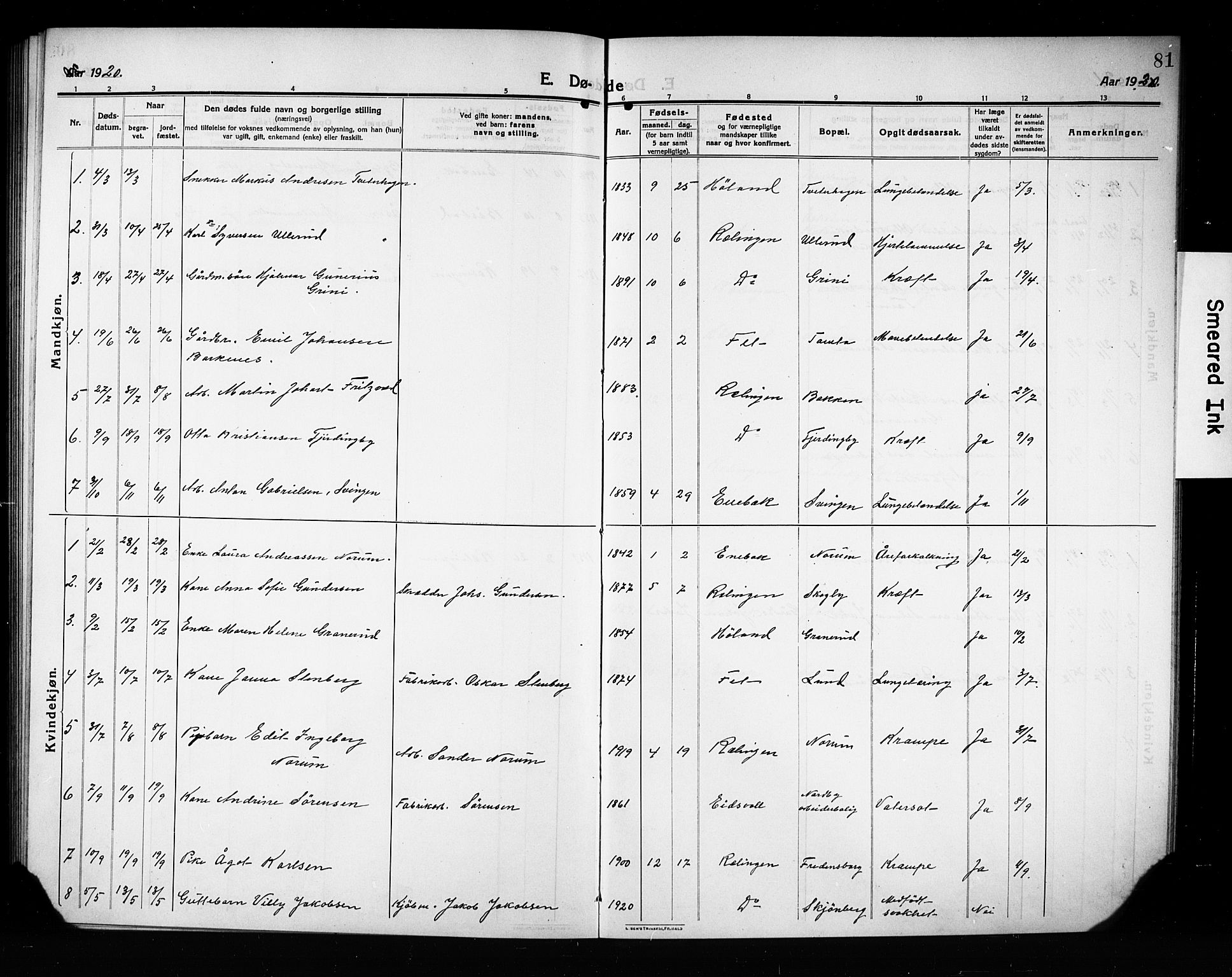 Fet prestekontor Kirkebøker, SAO/A-10370a/G/Gb/L0006: Parish register (copy) no. II 6, 1914-1925, p. 81
