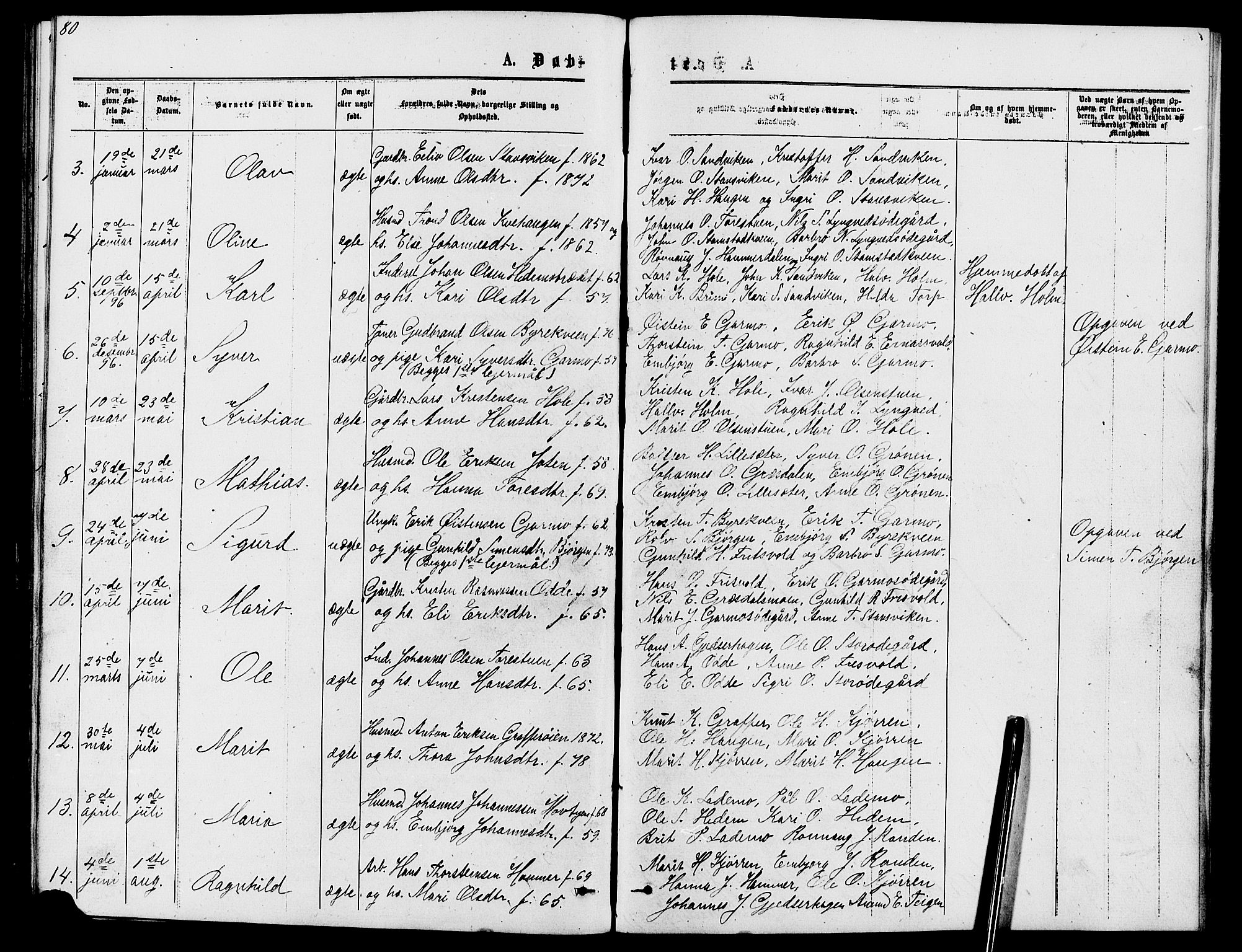 Lom prestekontor, AV/SAH-PREST-070/L/L0005: Parish register (copy) no. 5, 1876-1901, p. 80-81