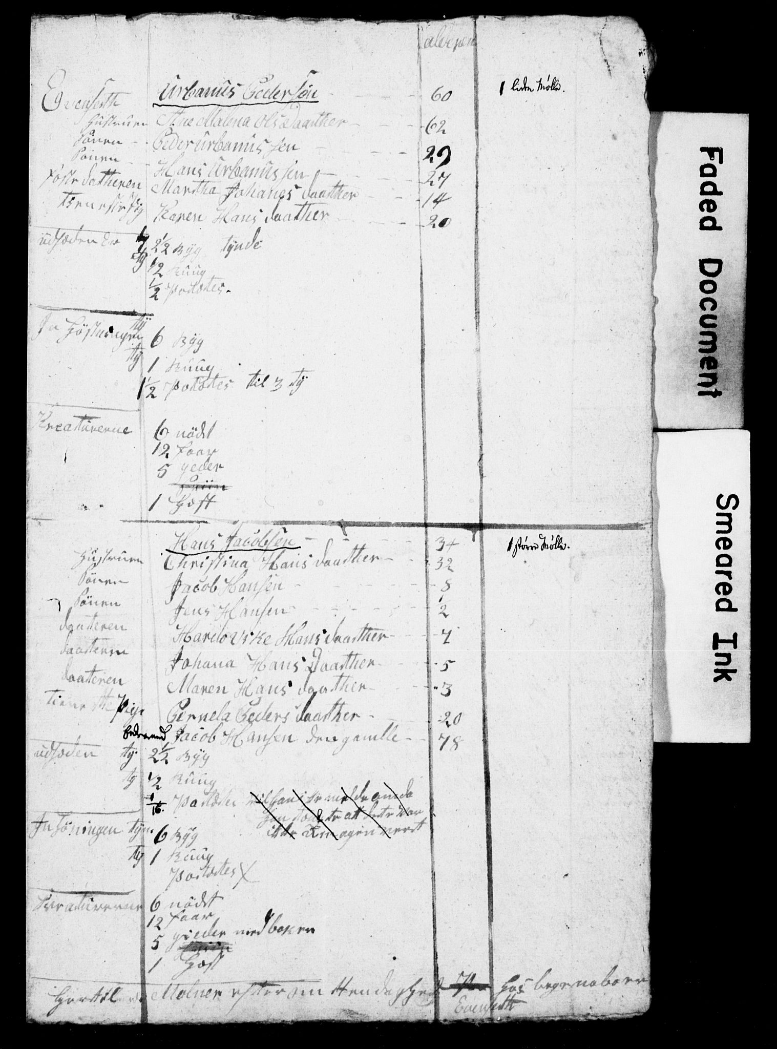 , Census 1835 for Skjerstad, 1835, p. 2