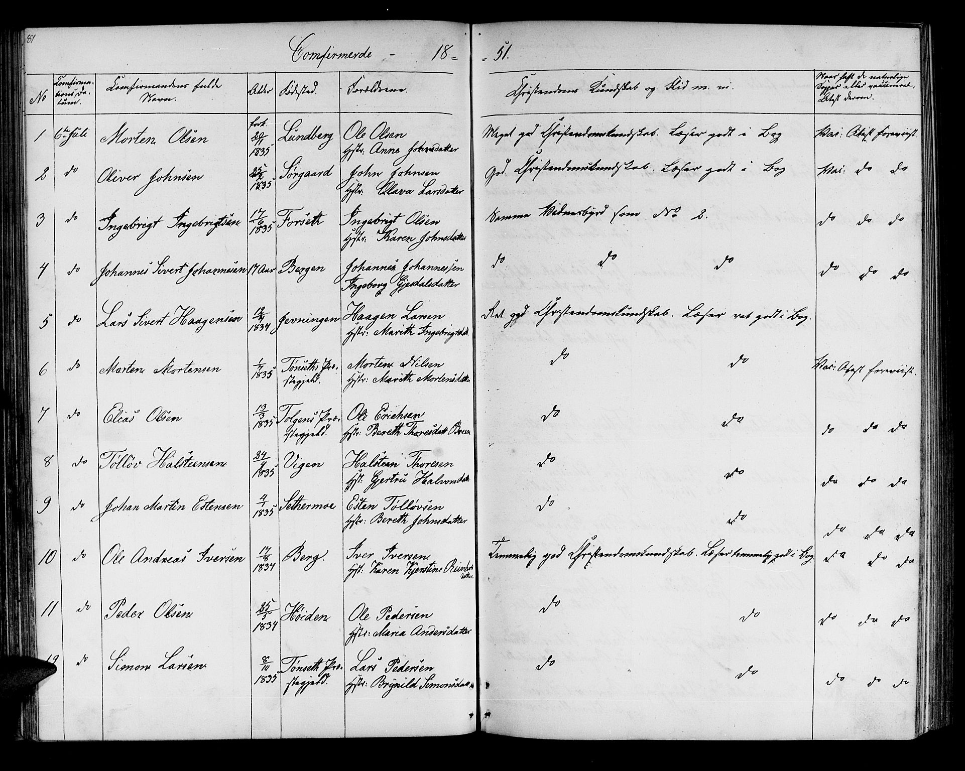 Målselv sokneprestembete, SATØ/S-1311/G/Ga/Gab/L0006klokker: Parish register (copy) no. 6, 1850-1875, p. 81