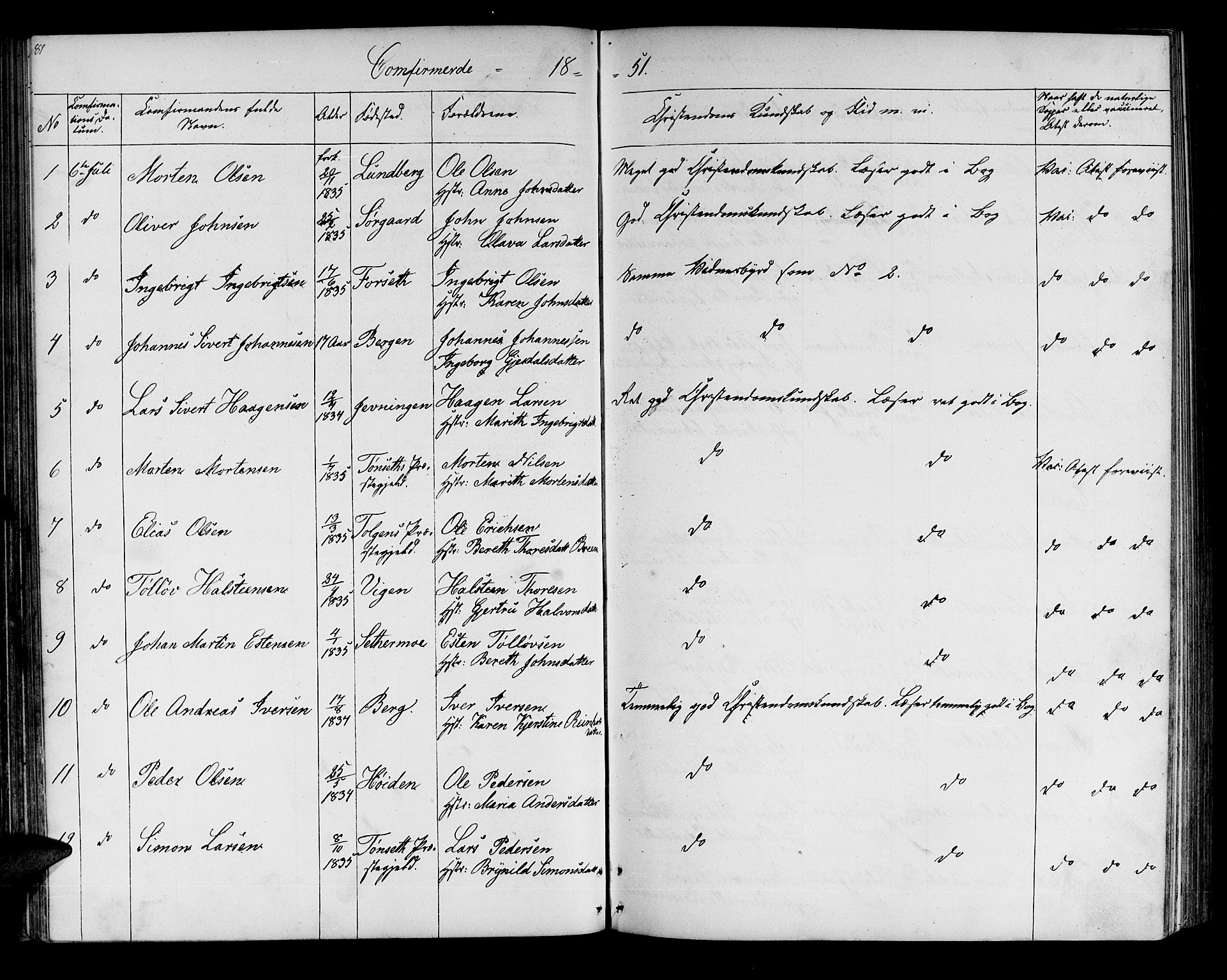 Målselv sokneprestembete, AV/SATØ-S-1311/G/Ga/Gab/L0006klokker: Parish register (copy) no. 6, 1850-1875, p. 81