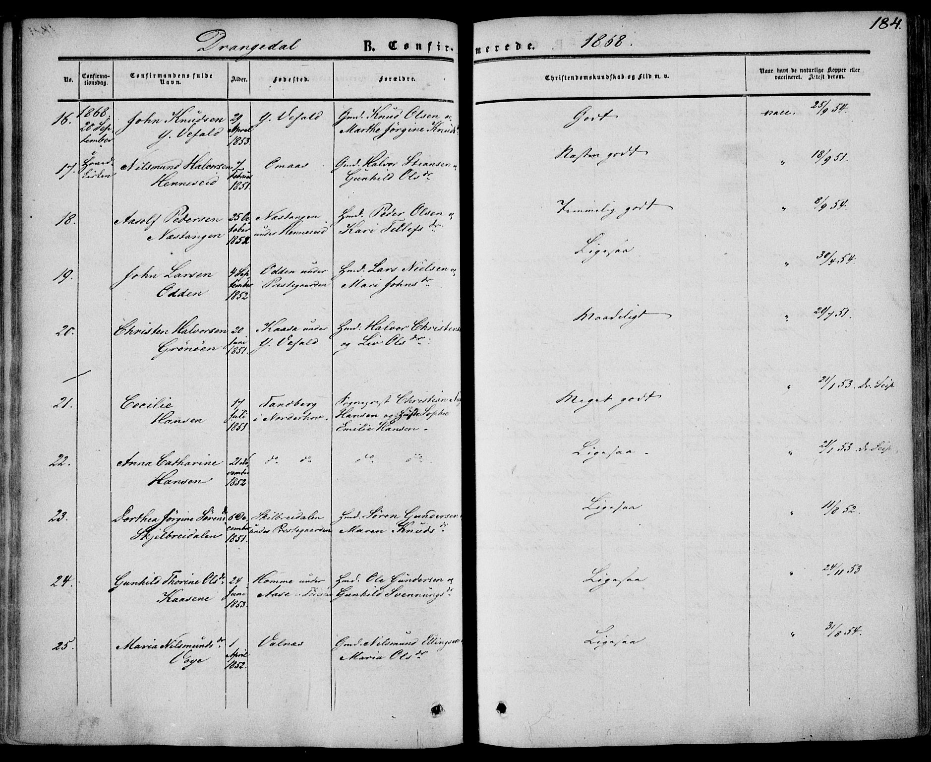 Drangedal kirkebøker, SAKO/A-258/F/Fa/L0008: Parish register (official) no. 8, 1857-1871, p. 184