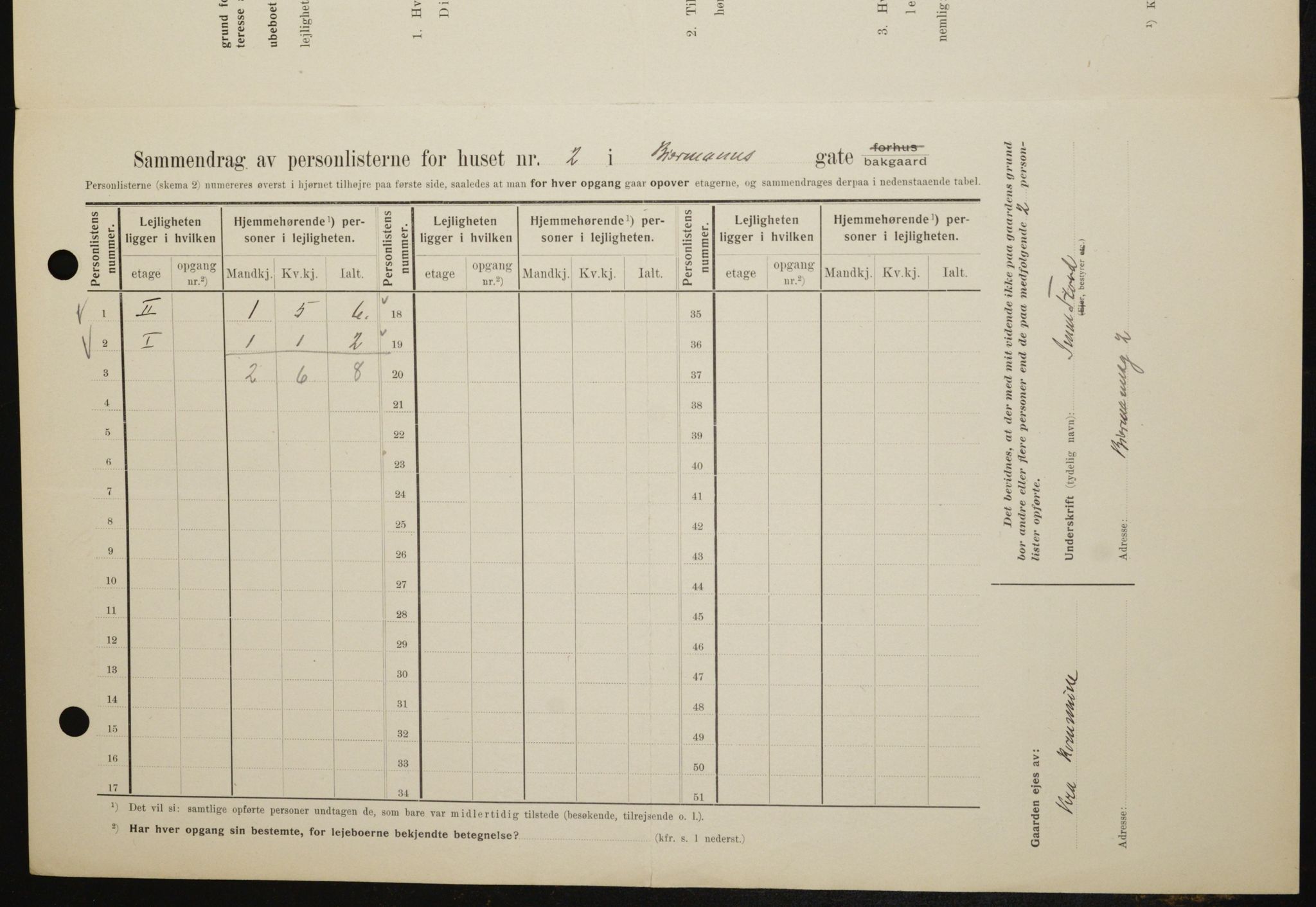 OBA, Municipal Census 1909 for Kristiania, 1909, p. 4419