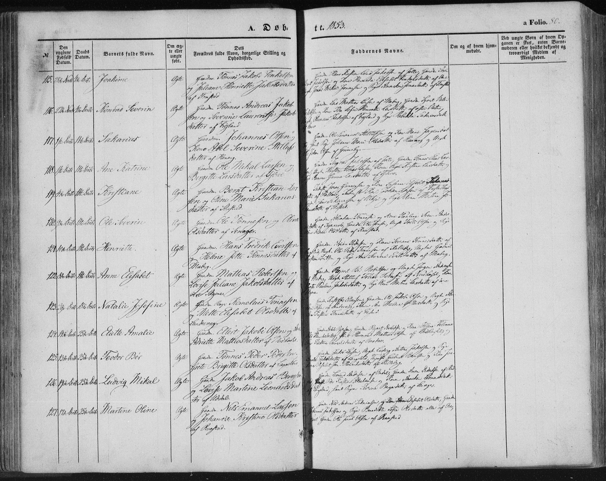 Lista sokneprestkontor, AV/SAK-1111-0027/F/Fa/L0010: Parish register (official) no. A 10, 1846-1861, p. 80