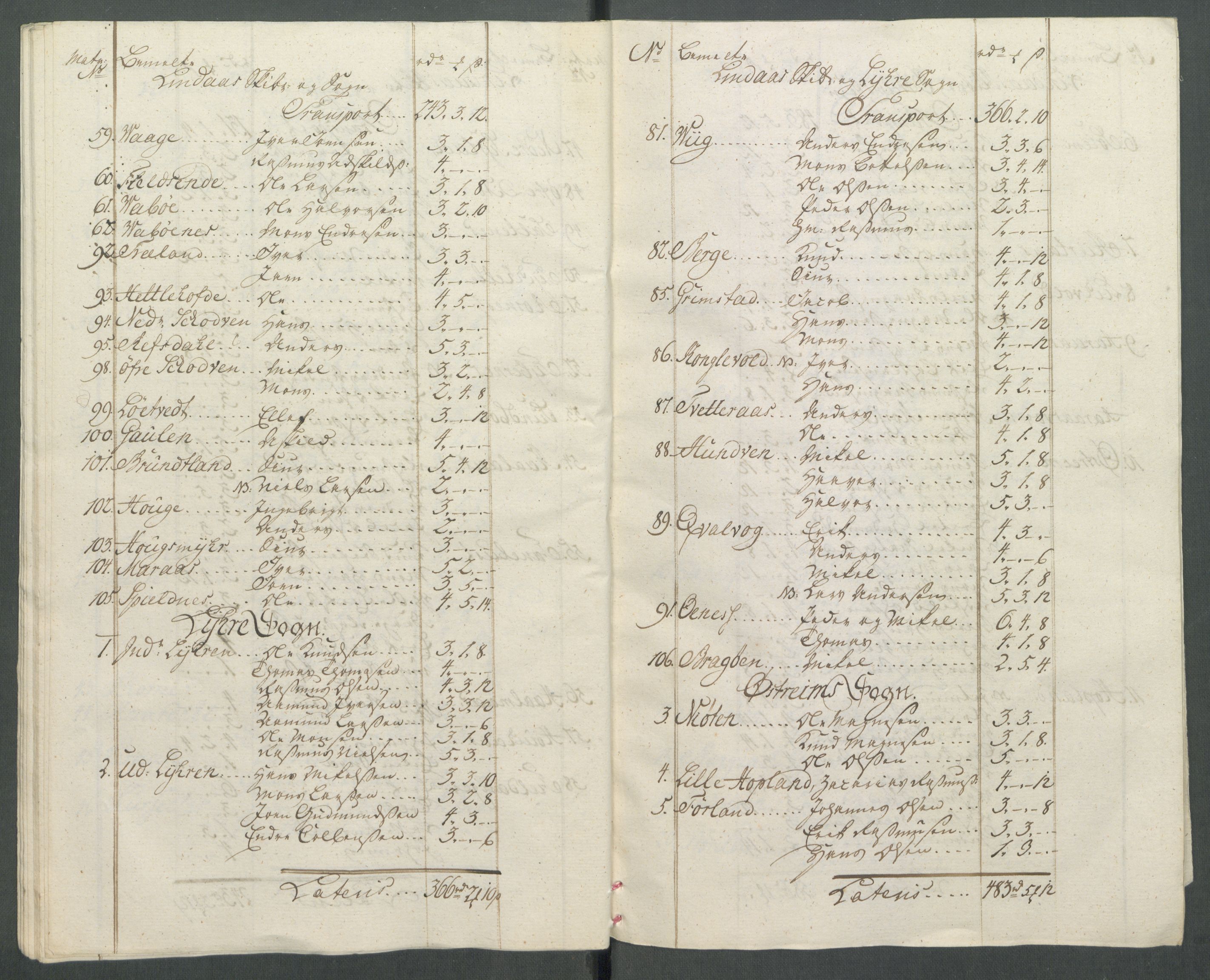 Rentekammeret inntil 1814, Realistisk ordnet avdeling, AV/RA-EA-4070/Od/L0002: [Æ3]: Dokumenter om almuens motstand mot ekstraskatten 1762-1772 i Bergen stift og Ryfylke, 1762-1772, p. 279