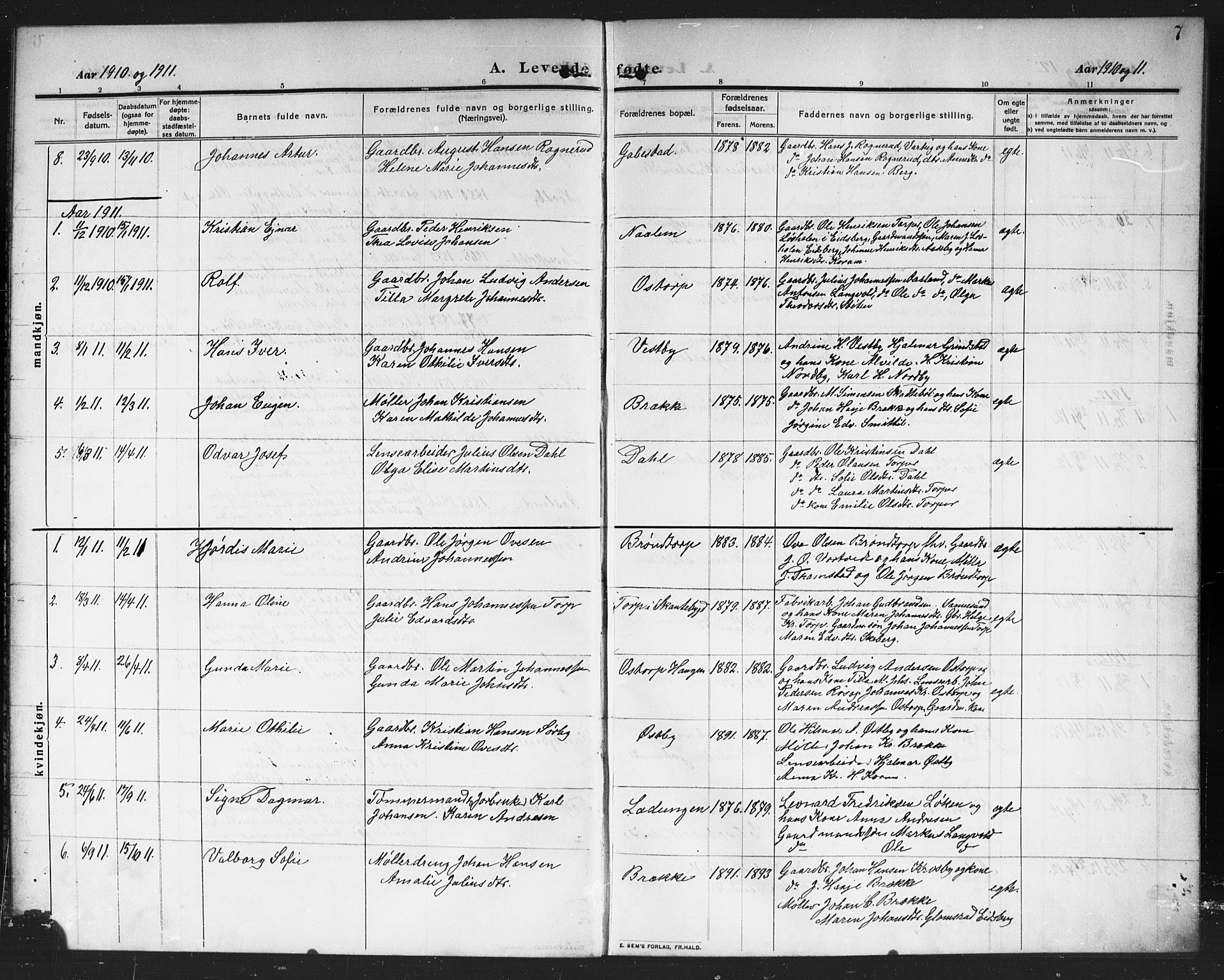 Rakkestad prestekontor Kirkebøker, AV/SAO-A-2008/G/Gc/L0002: Parish register (copy) no. III 2, 1909-1920, p. 7