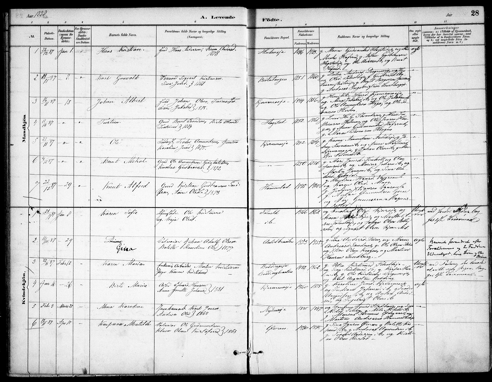 Nes prestekontor Kirkebøker, AV/SAO-A-10410/F/Fc/L0002: Parish register (official) no. IIi 2, 1882-1916, p. 28