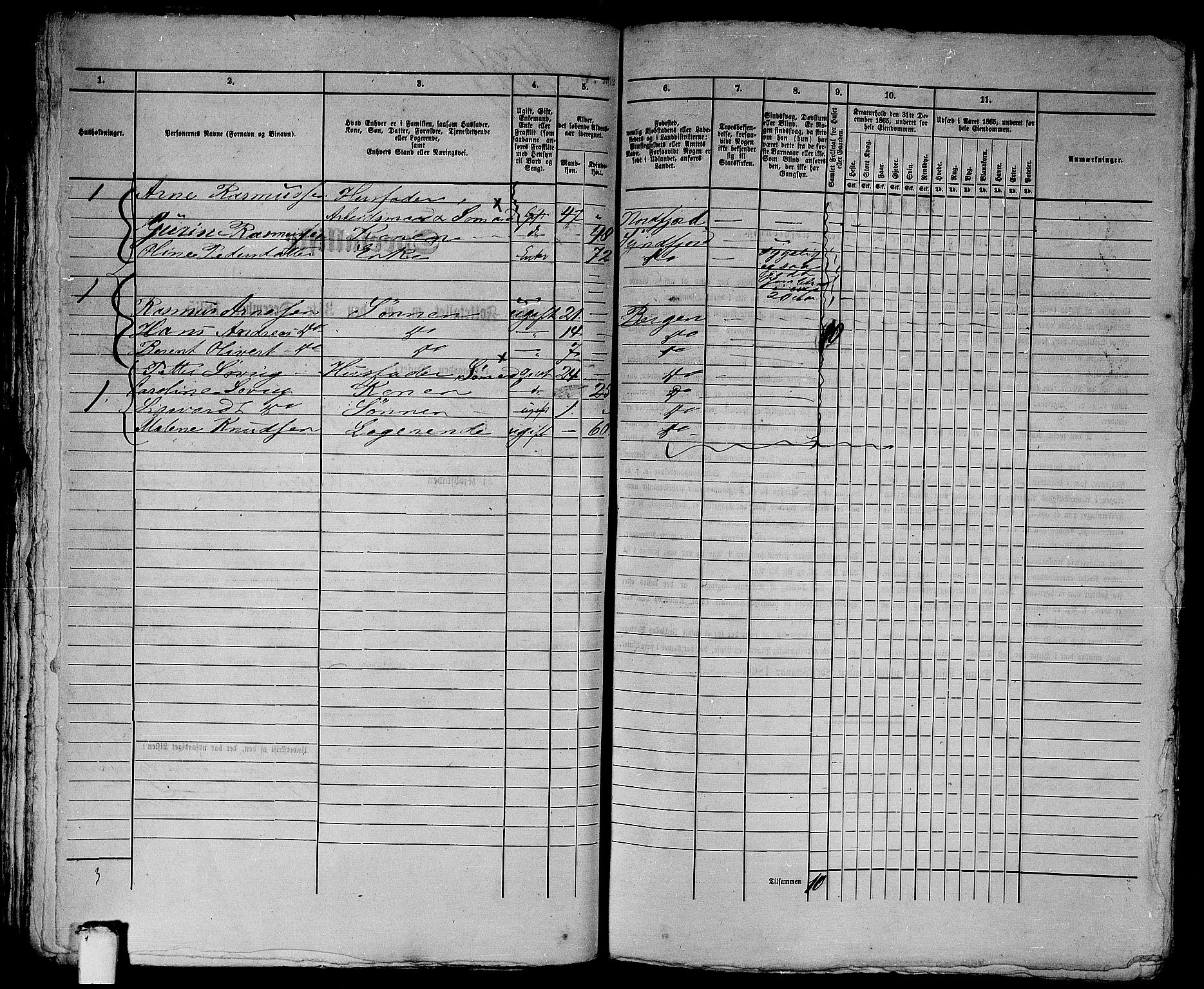 RA, 1865 census for Bergen, 1865, p. 3152