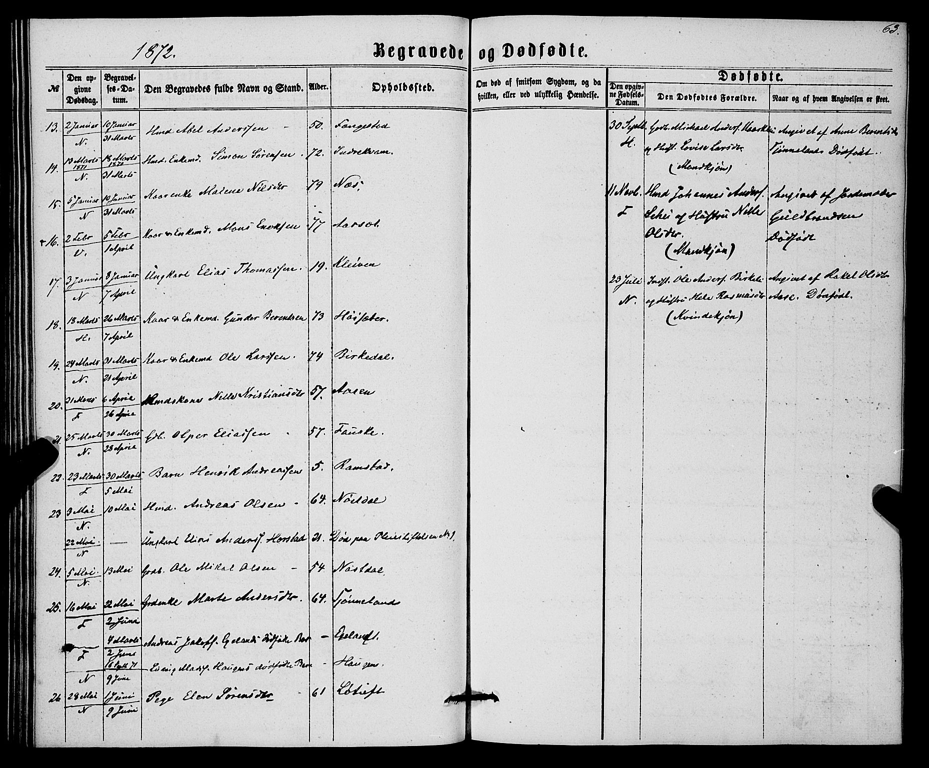 Førde sokneprestembete, SAB/A-79901/H/Haa/Haaa/L0010: Parish register (official) no. A 10, 1861-1876, p. 63
