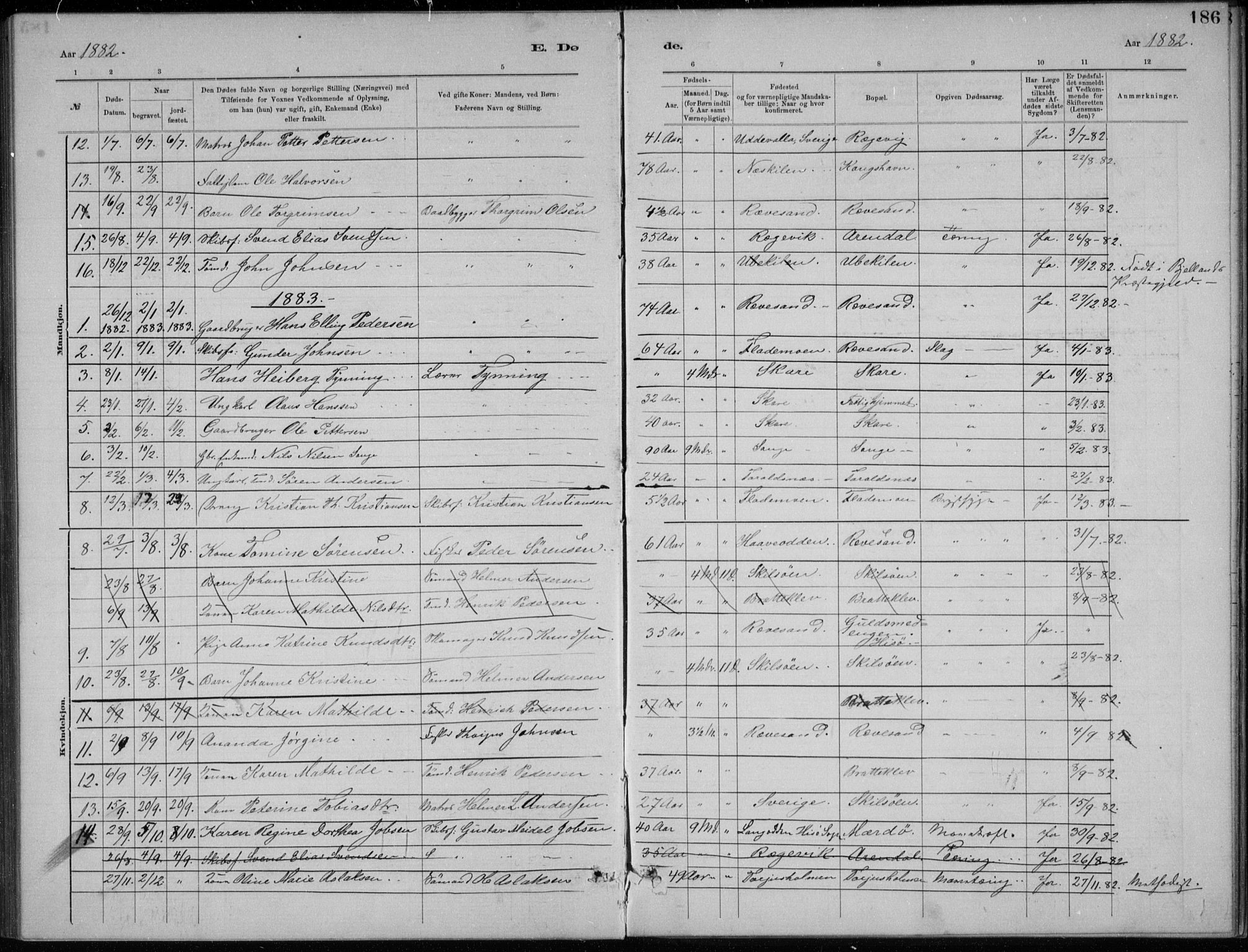 Tromøy sokneprestkontor, SAK/1111-0041/F/Fb/L0005: Parish register (copy) no. B 5, 1877-1891, p. 186