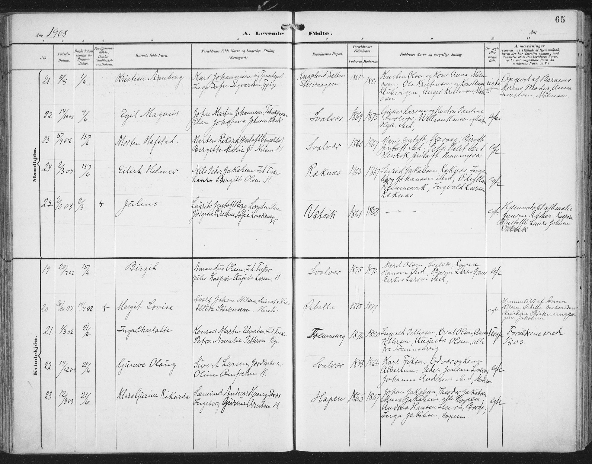 Ministerialprotokoller, klokkerbøker og fødselsregistre - Nordland, AV/SAT-A-1459/874/L1062: Parish register (official) no. 874A06, 1899-1907, p. 65