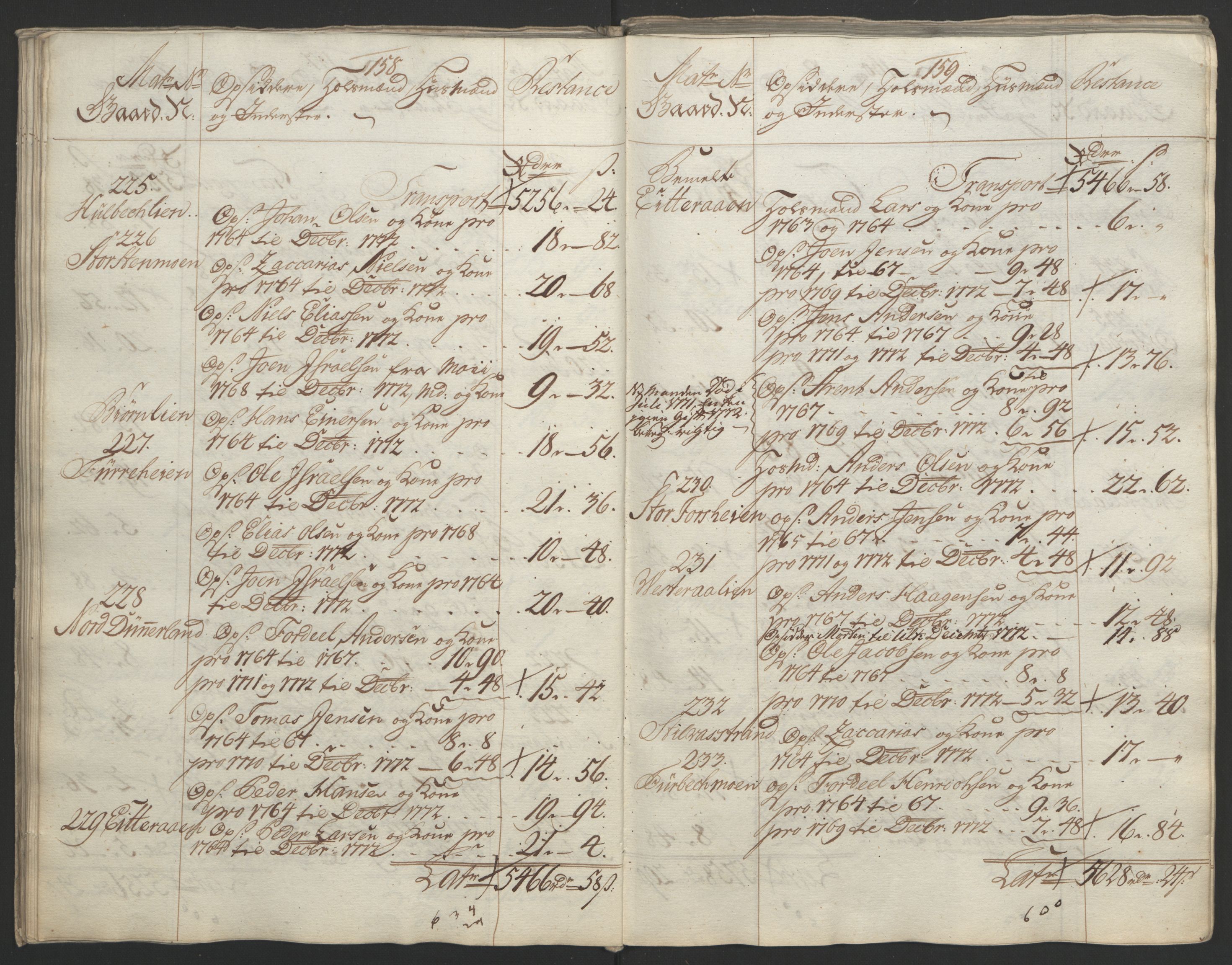 Rentekammeret inntil 1814, Reviderte regnskaper, Fogderegnskap, AV/RA-EA-4092/R65/L4573: Ekstraskatten Helgeland, 1762-1772, p. 523