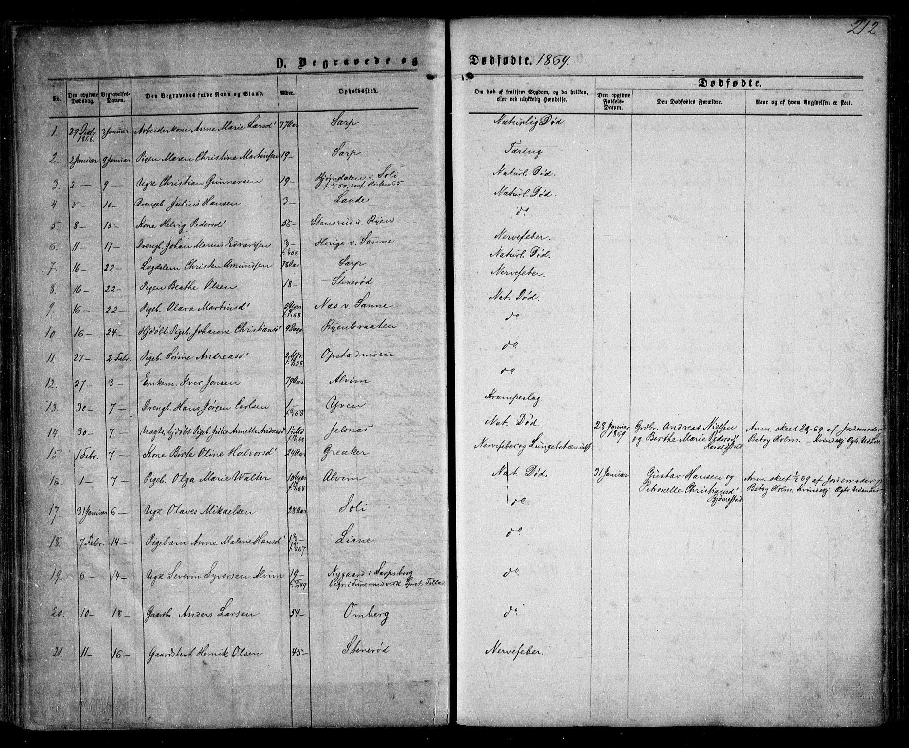 Tune prestekontor Kirkebøker, AV/SAO-A-2007/F/Fa/L0015: Parish register (official) no. 15, 1869-1873, p. 212