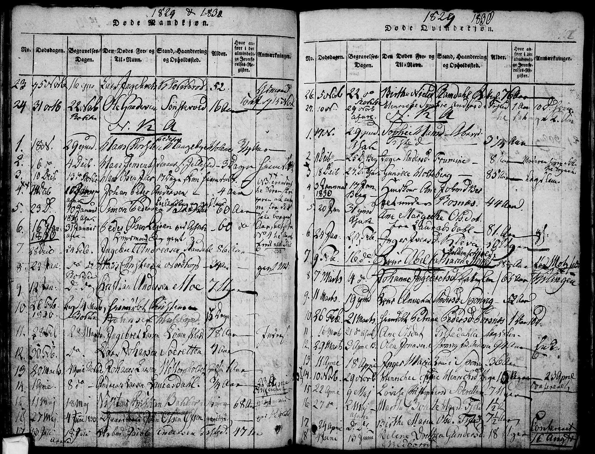 Berg prestekontor Kirkebøker, SAO/A-10902/F/Fa/L0002: Parish register (official) no. I 2, 1815-1831, p. 122